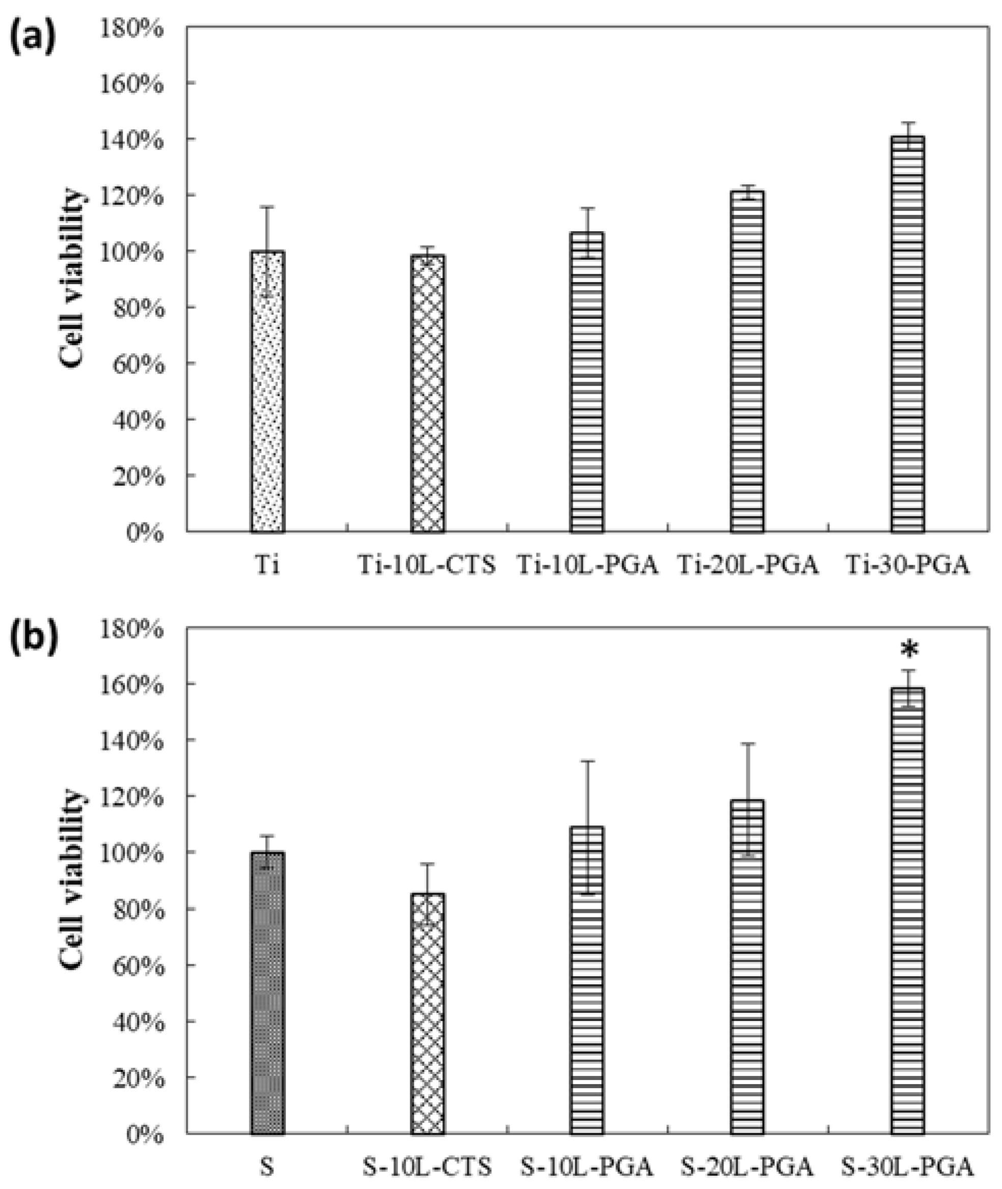 Metals 07 00418 g005