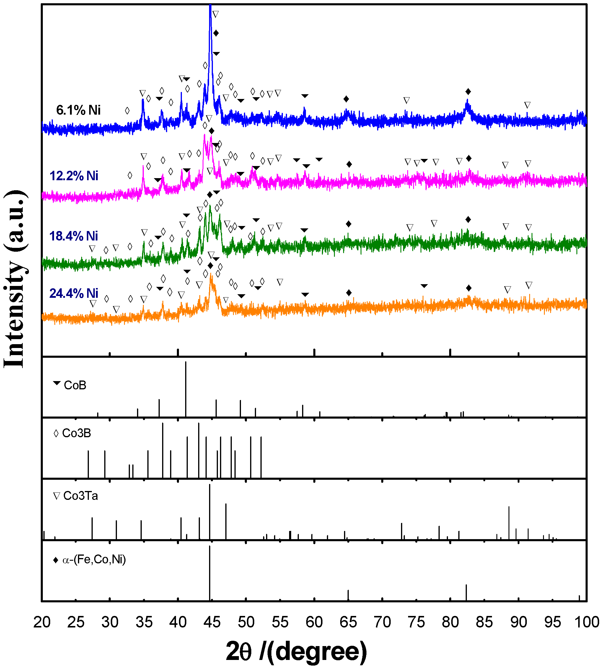 Metals 07 00419 g002