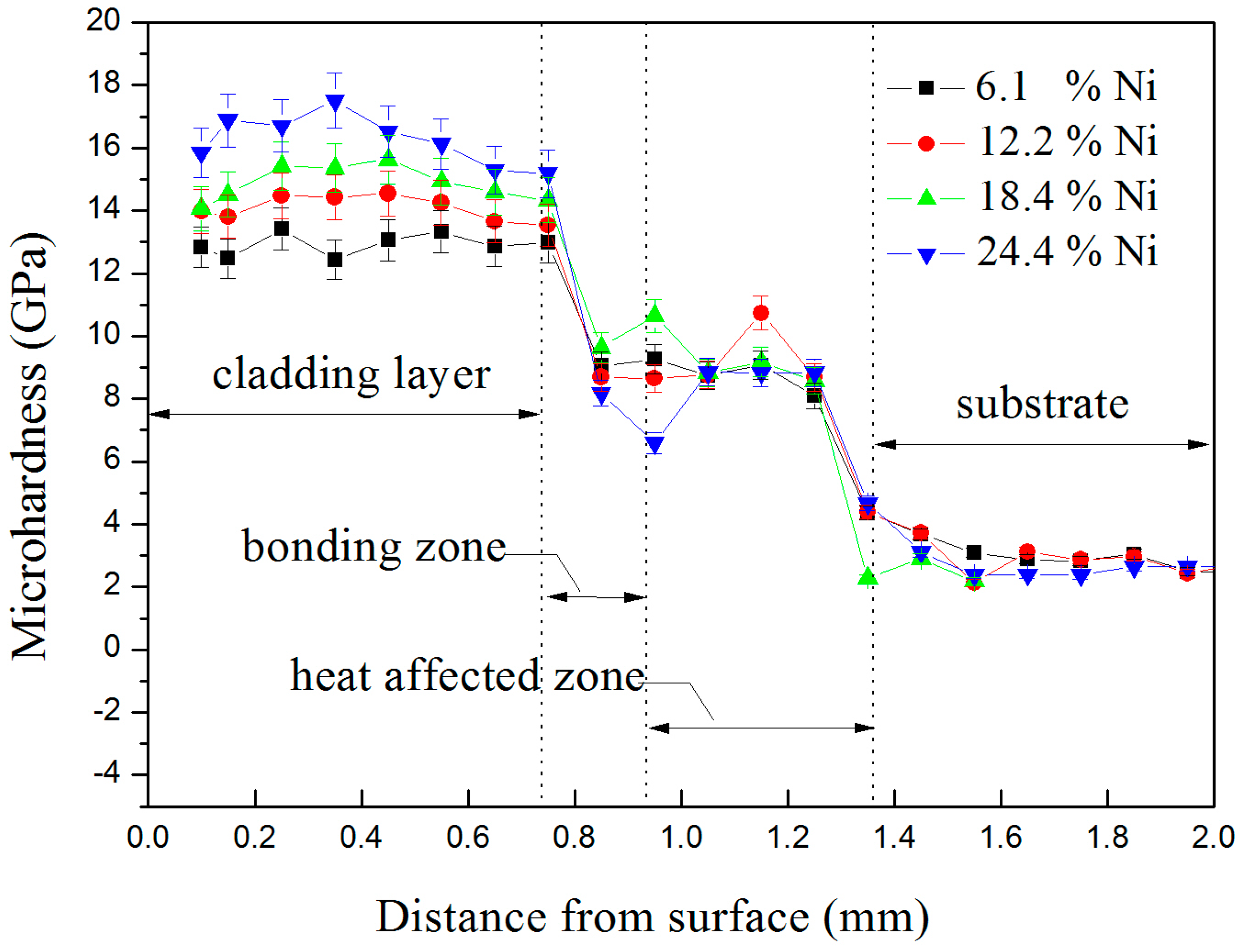 Metals 07 00419 g004