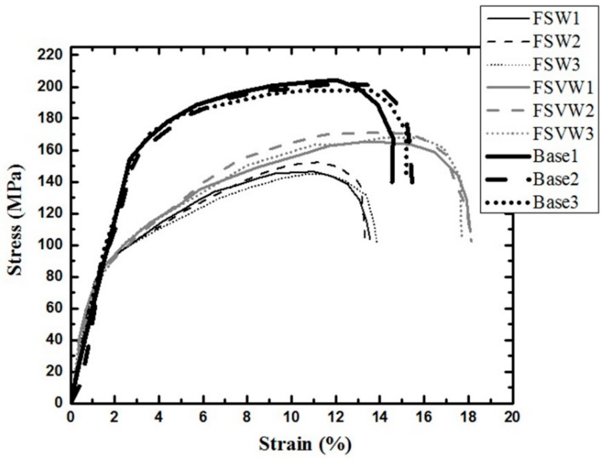 Metals 07 00421 g008