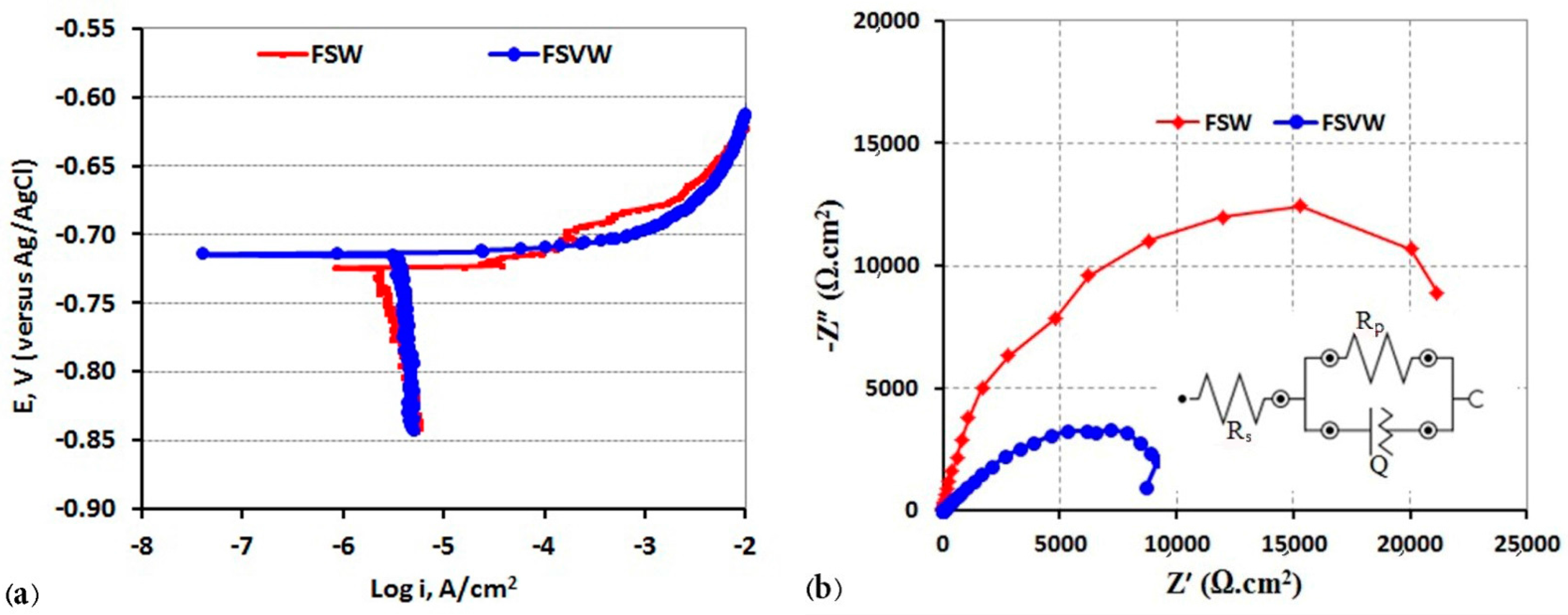 Metals 07 00421 g010