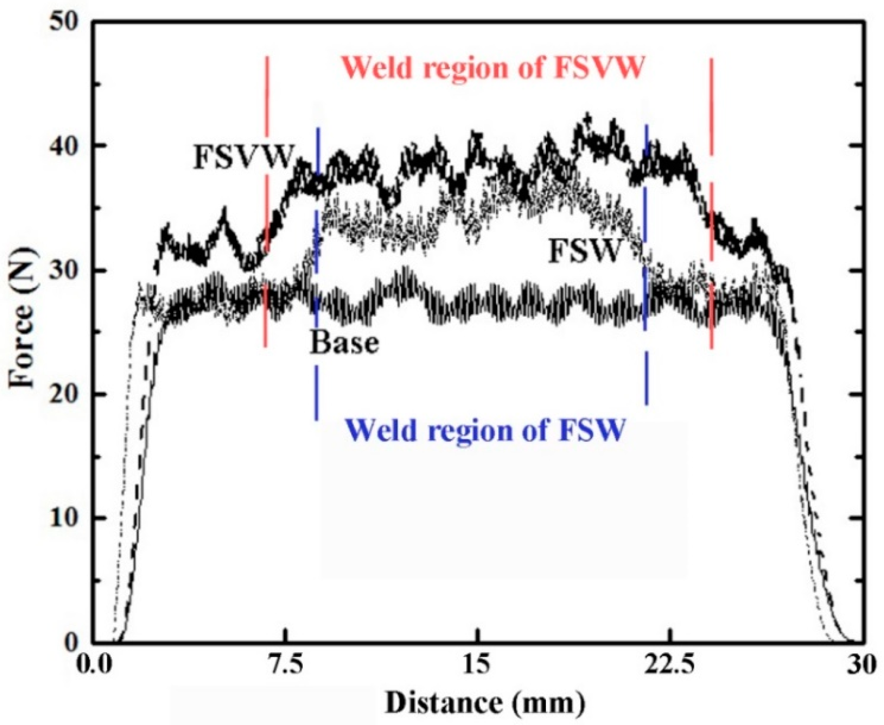 Metals 07 00421 g011