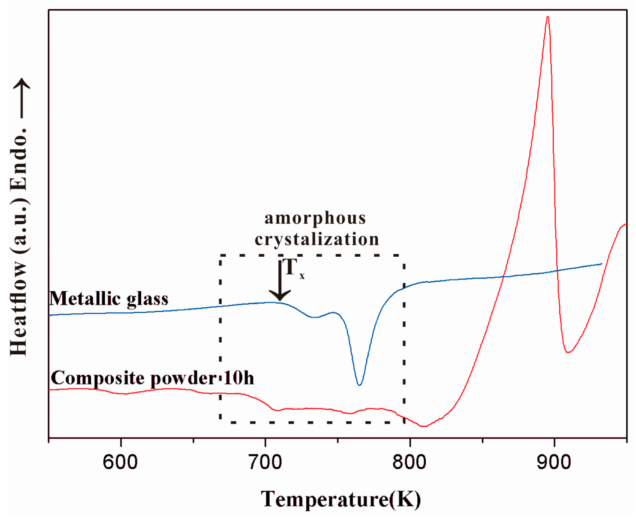 Metals 07 00425 g005