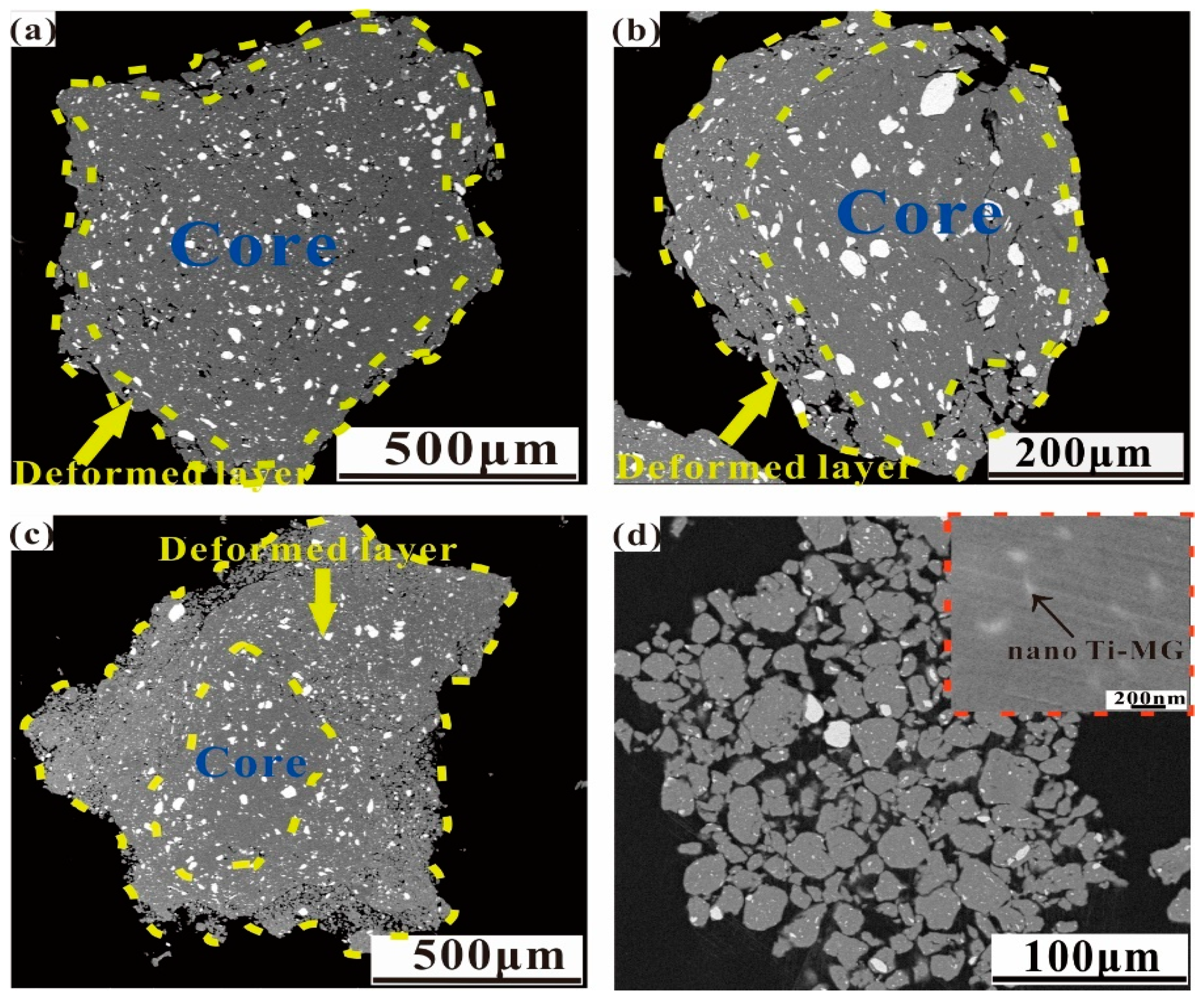 Metals 07 00425 g006