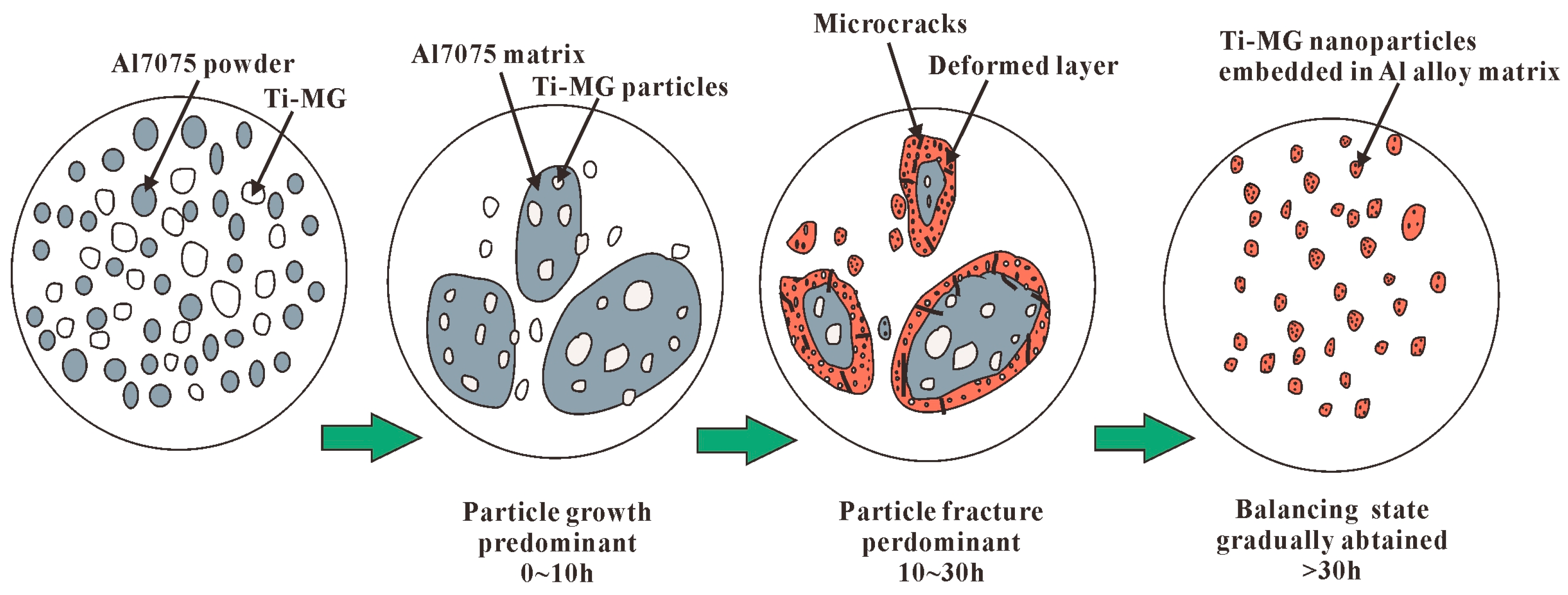 Metals 07 00425 g008