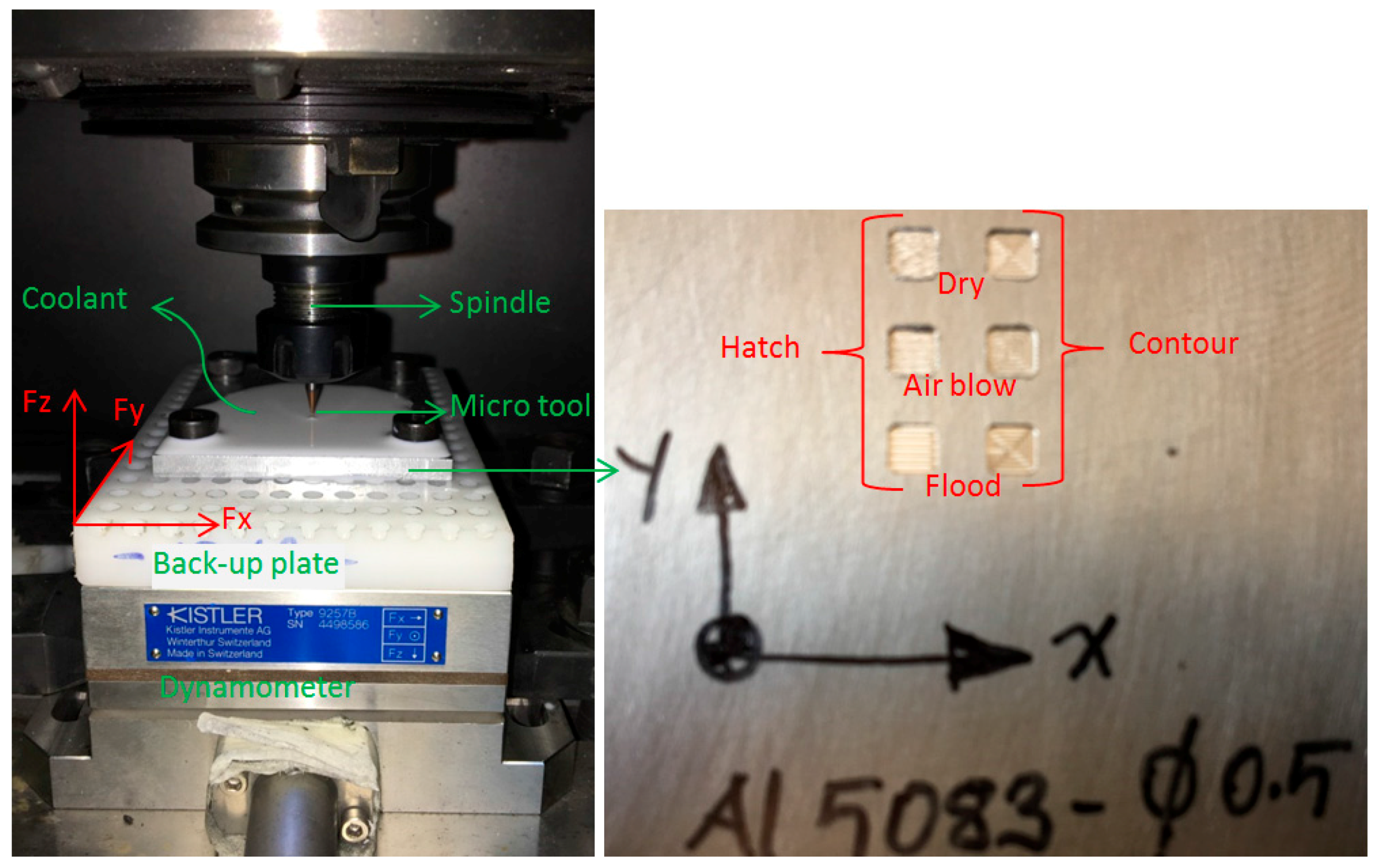Metals 07 00426 g001