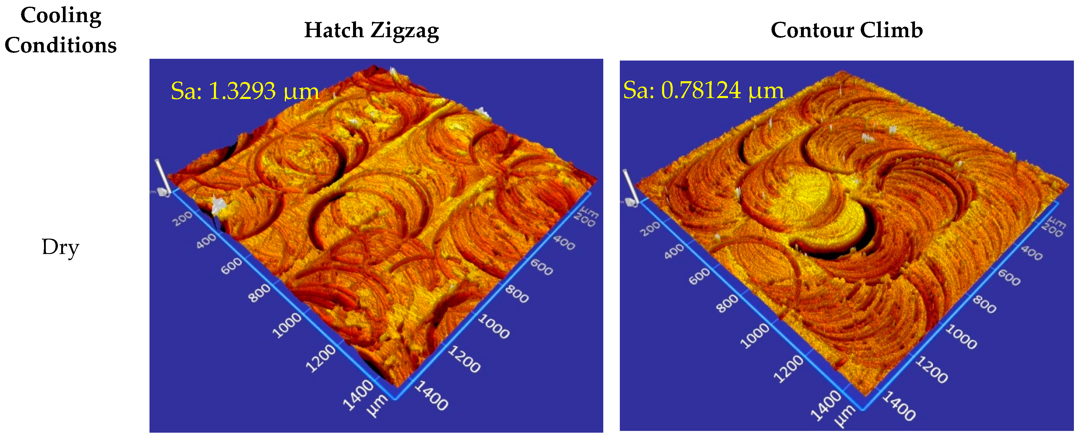 Metals 07 00426 g006a