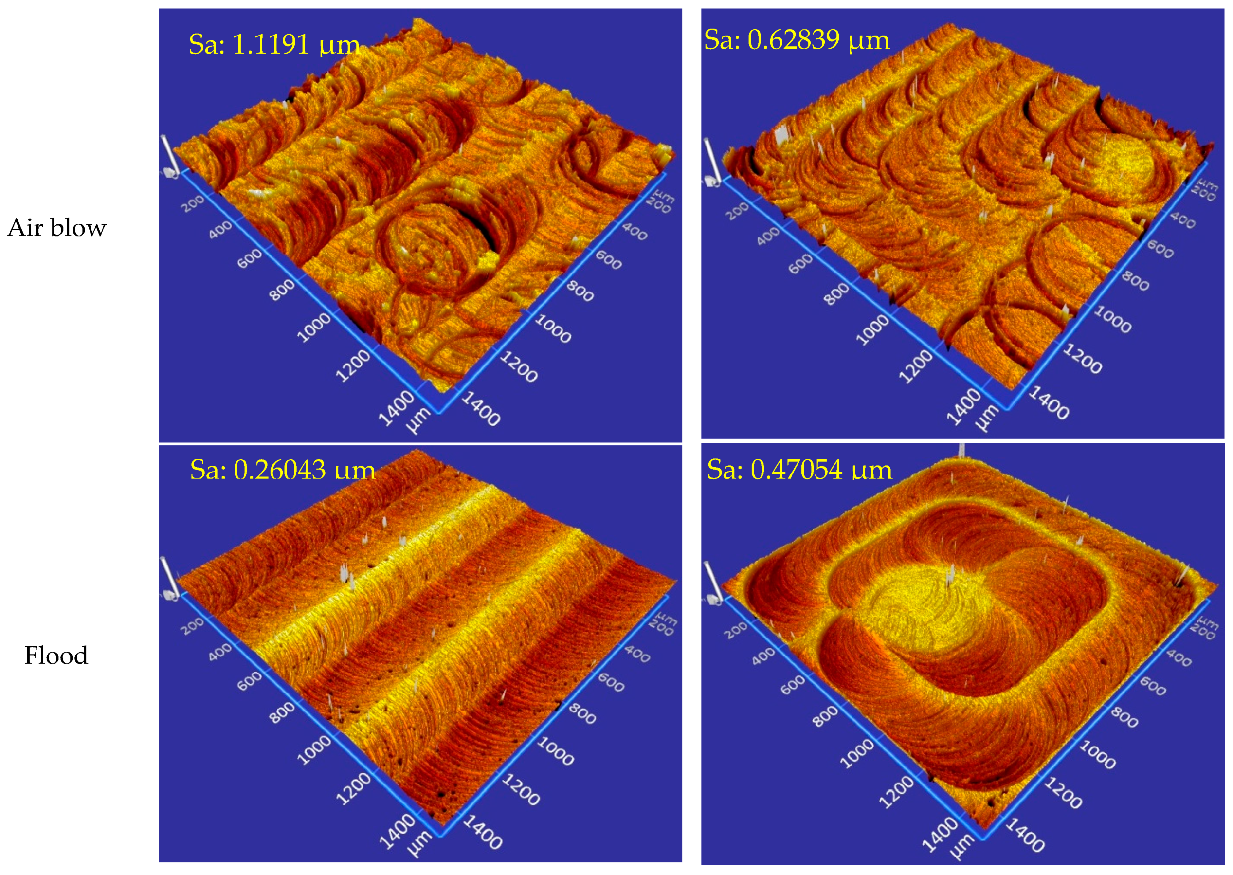 Metals 07 00426 g006b