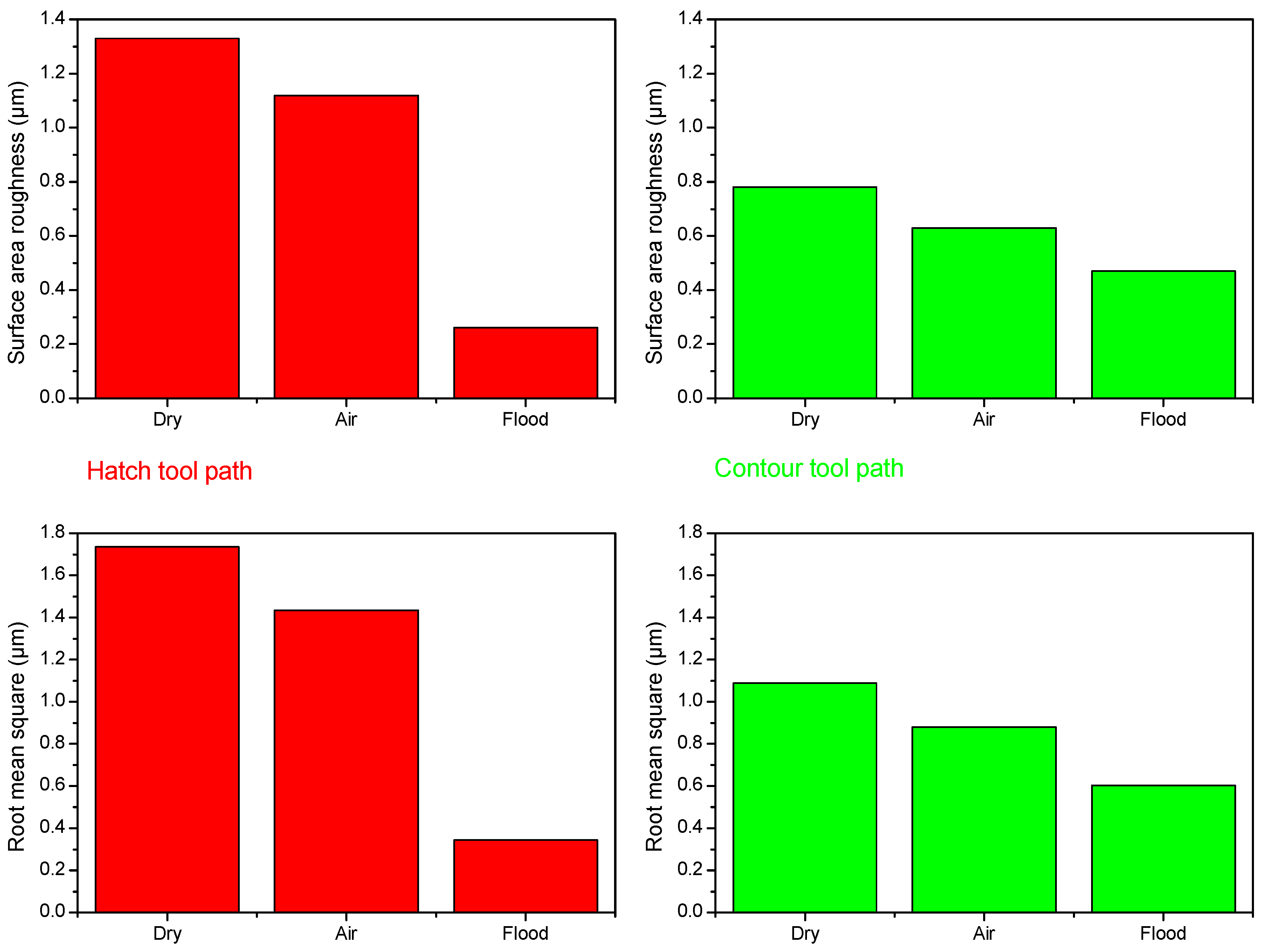 Metals 07 00426 g007