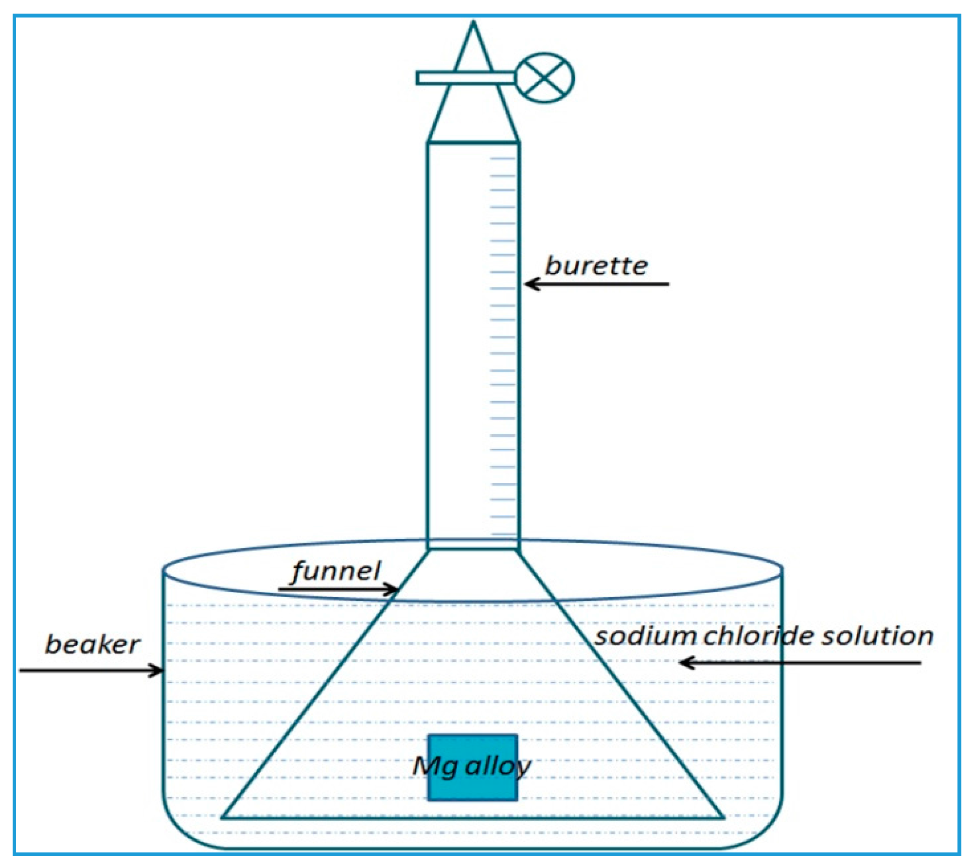 Metals 07 00427 g001