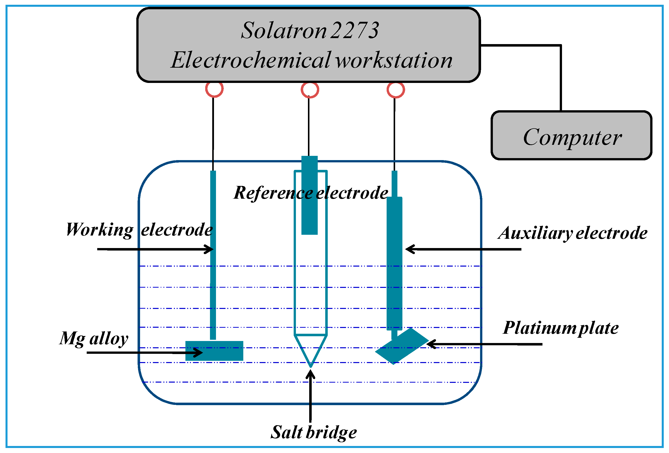 Metals 07 00427 g002