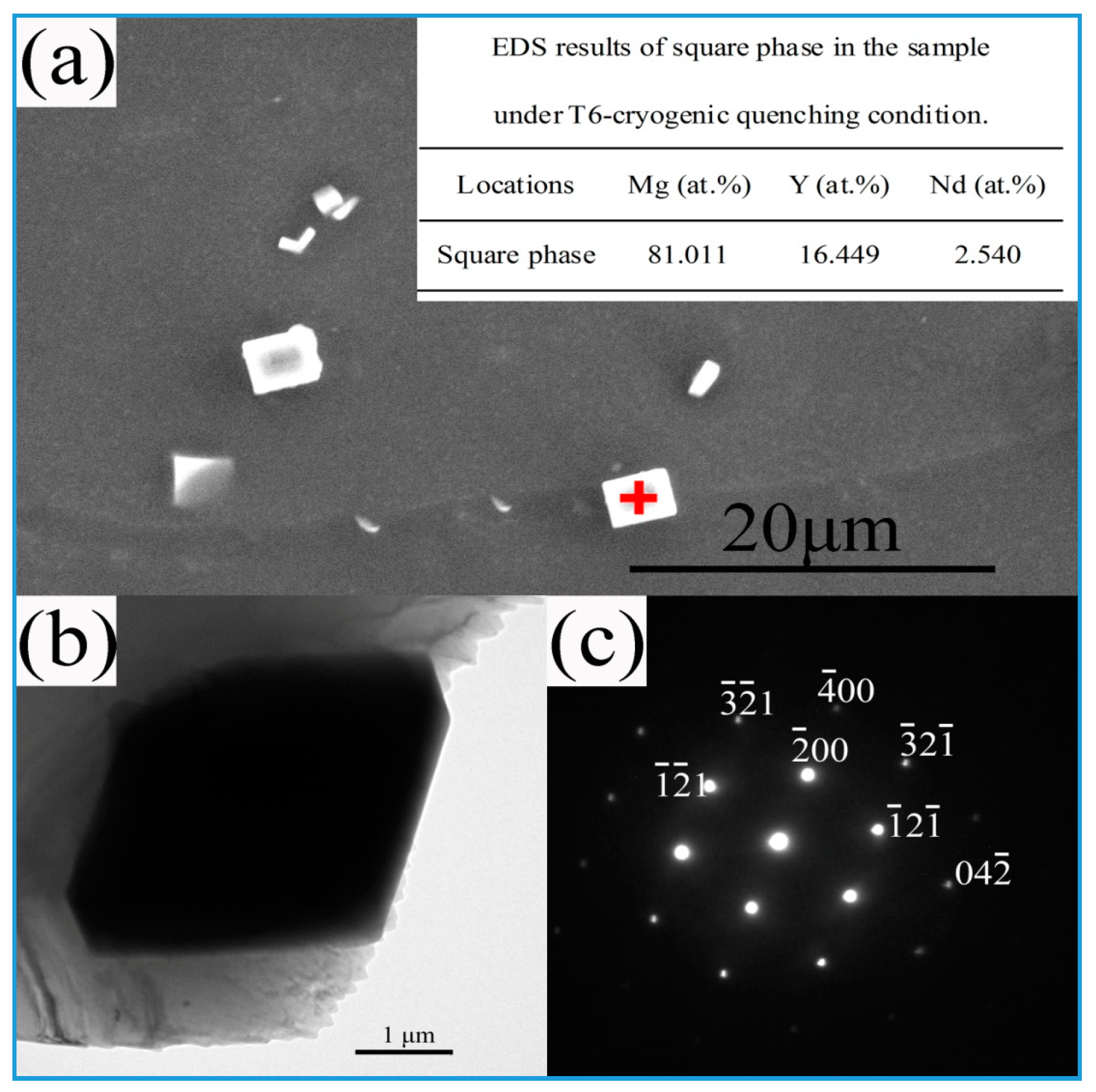 Metals 07 00427 g006