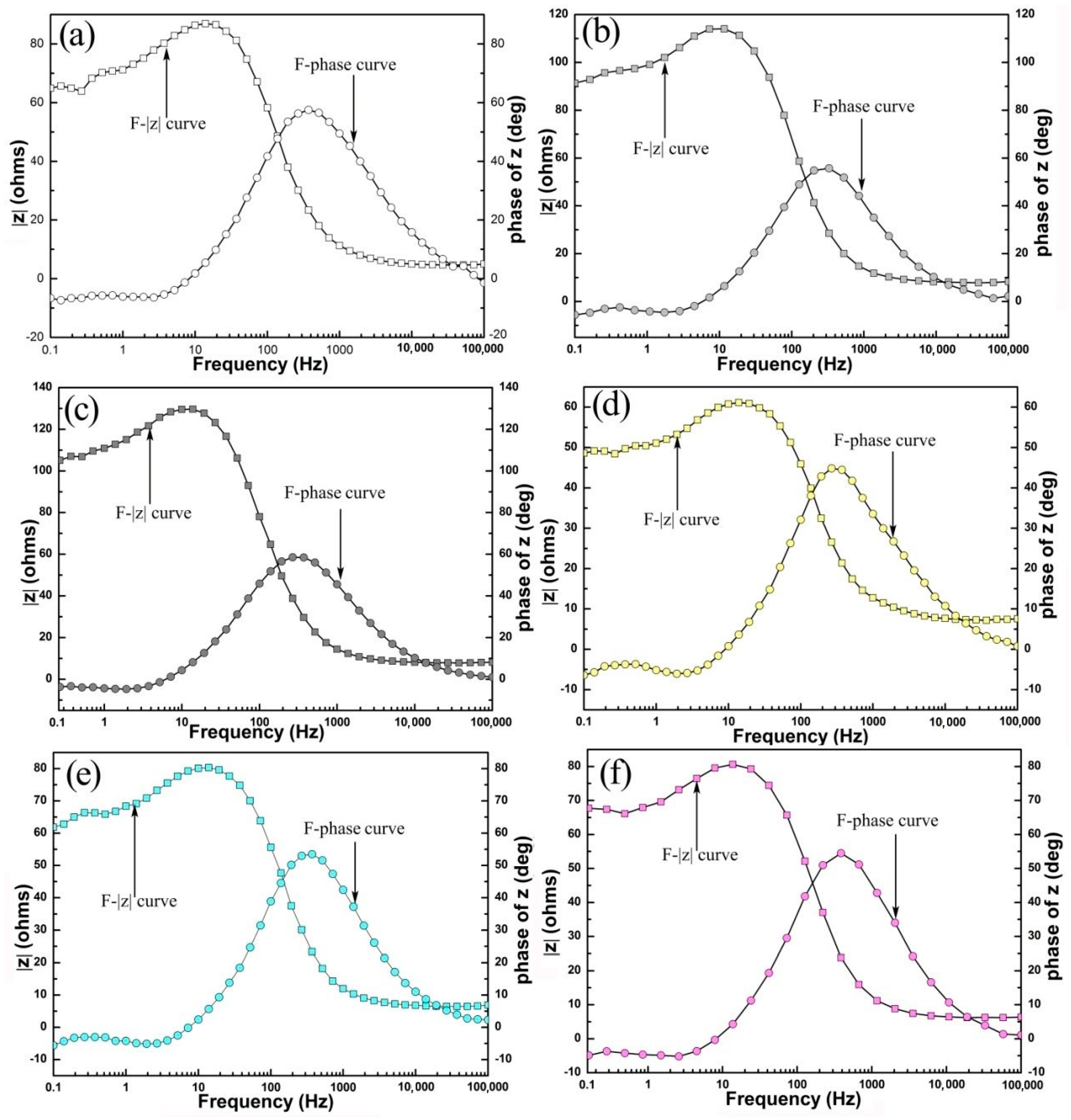 Metals 07 00427 g012
