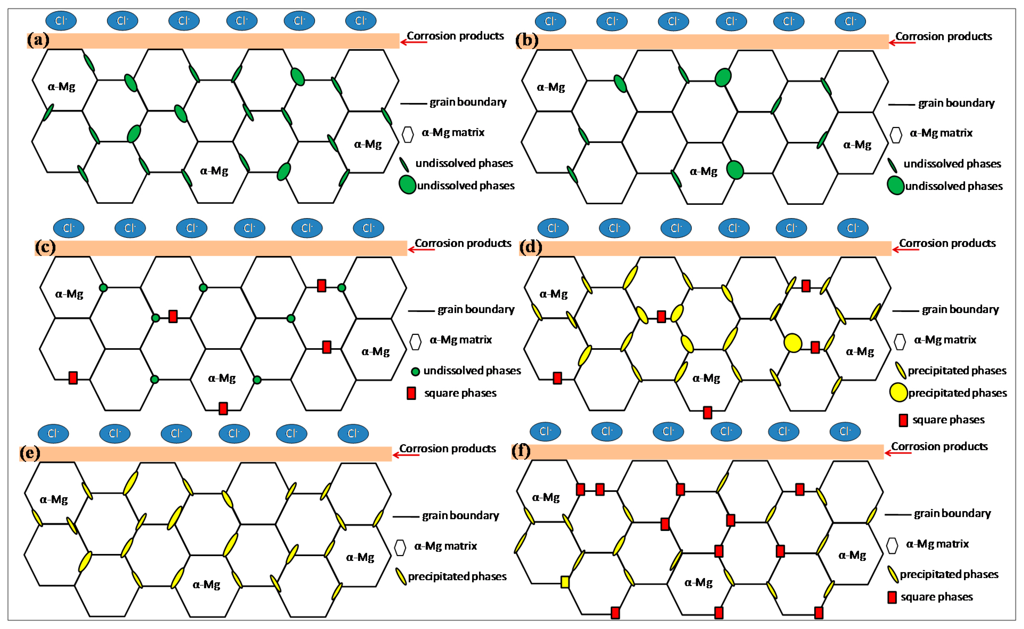Metals 07 00427 g014