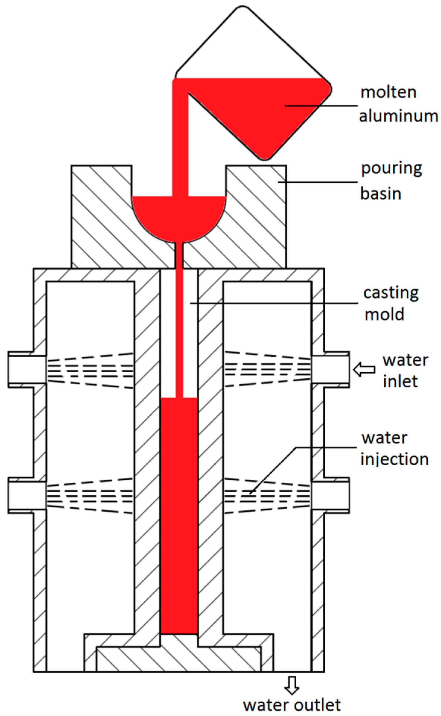 Metals 07 00428 g001