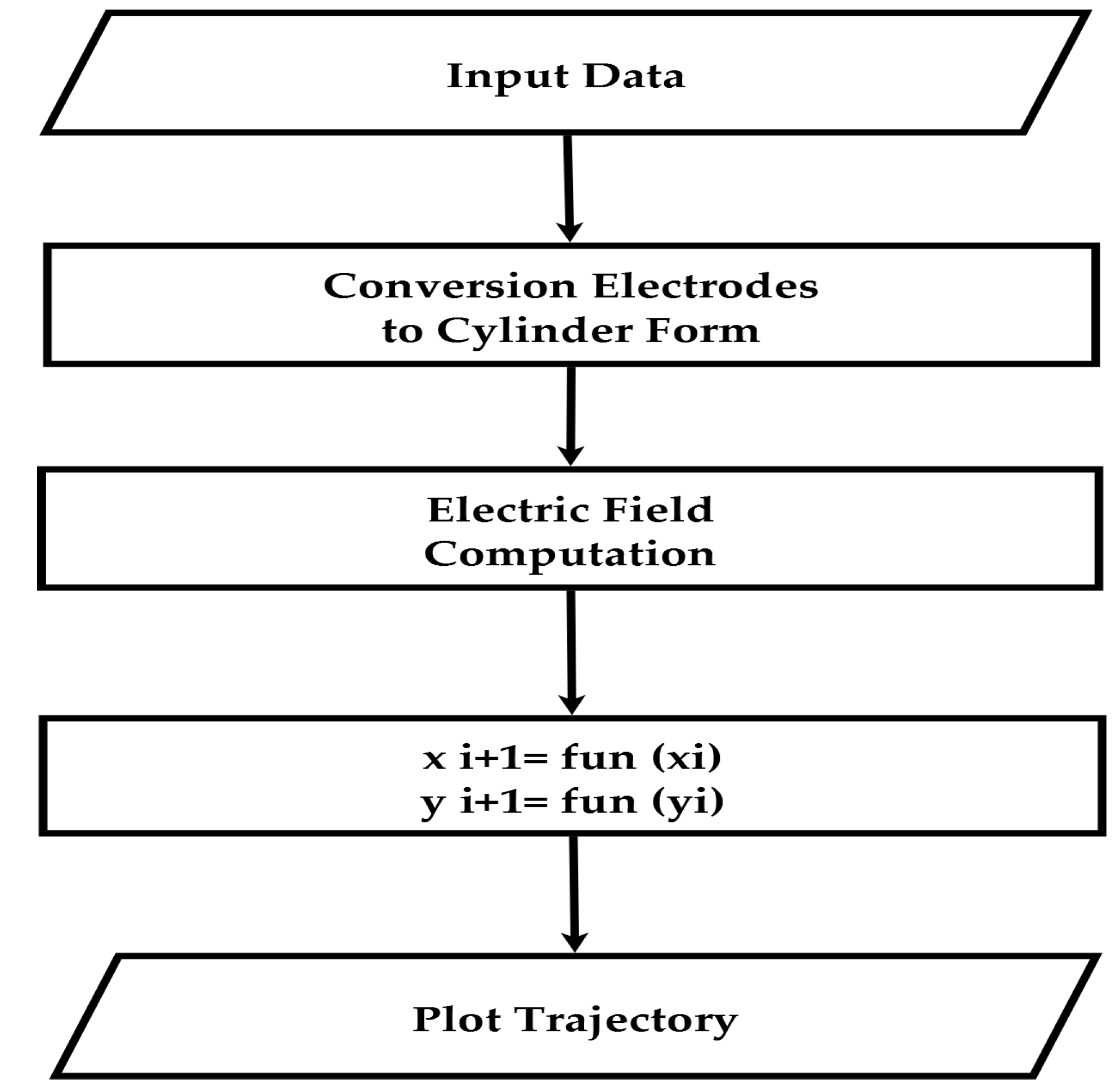 Metals 07 00434 g002