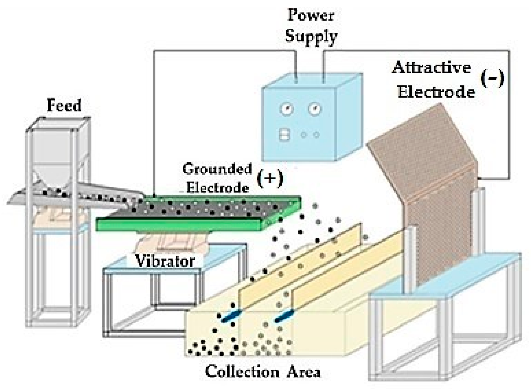 Metals 07 00434 g004