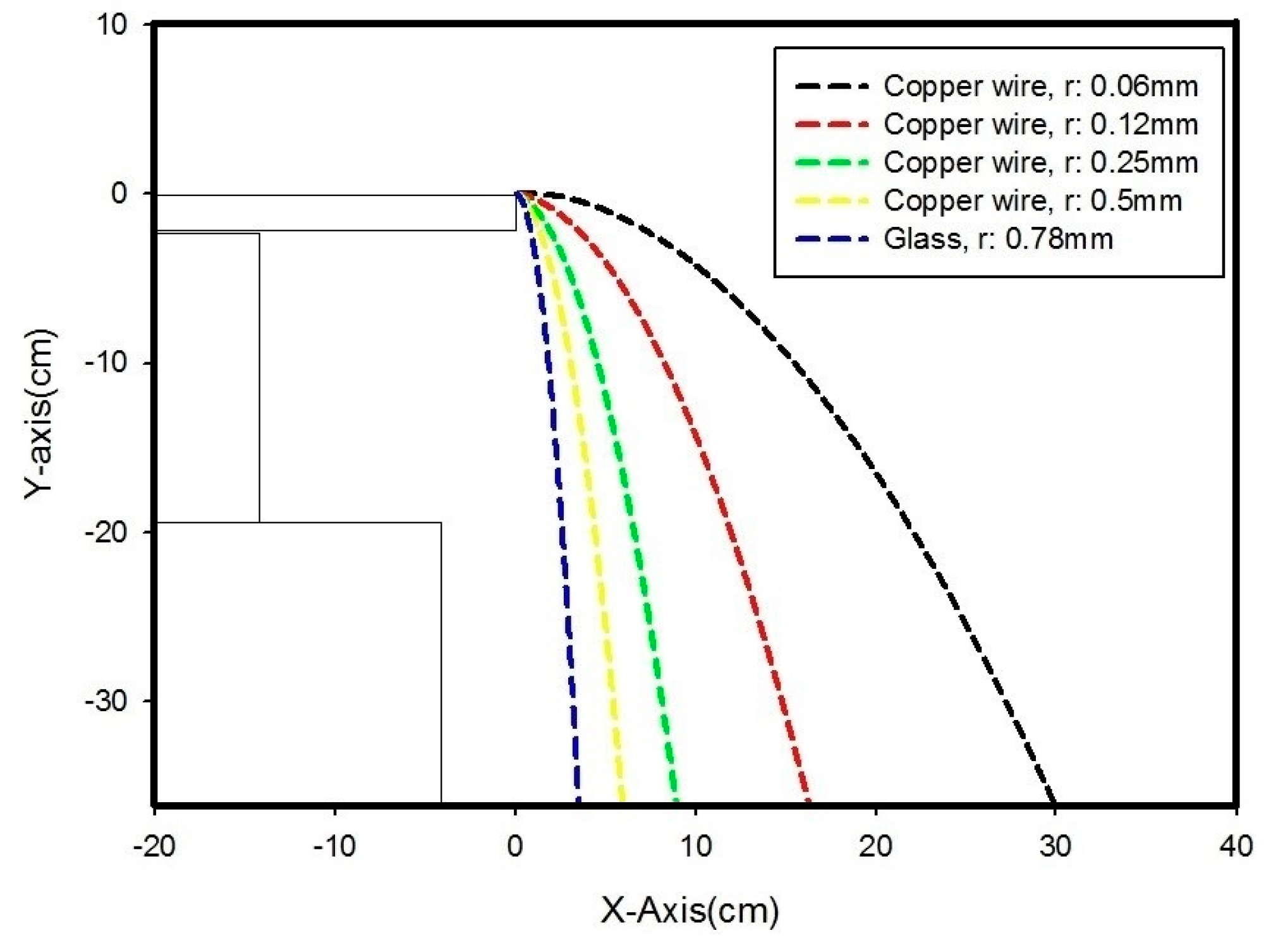 Metals 07 00434 g008
