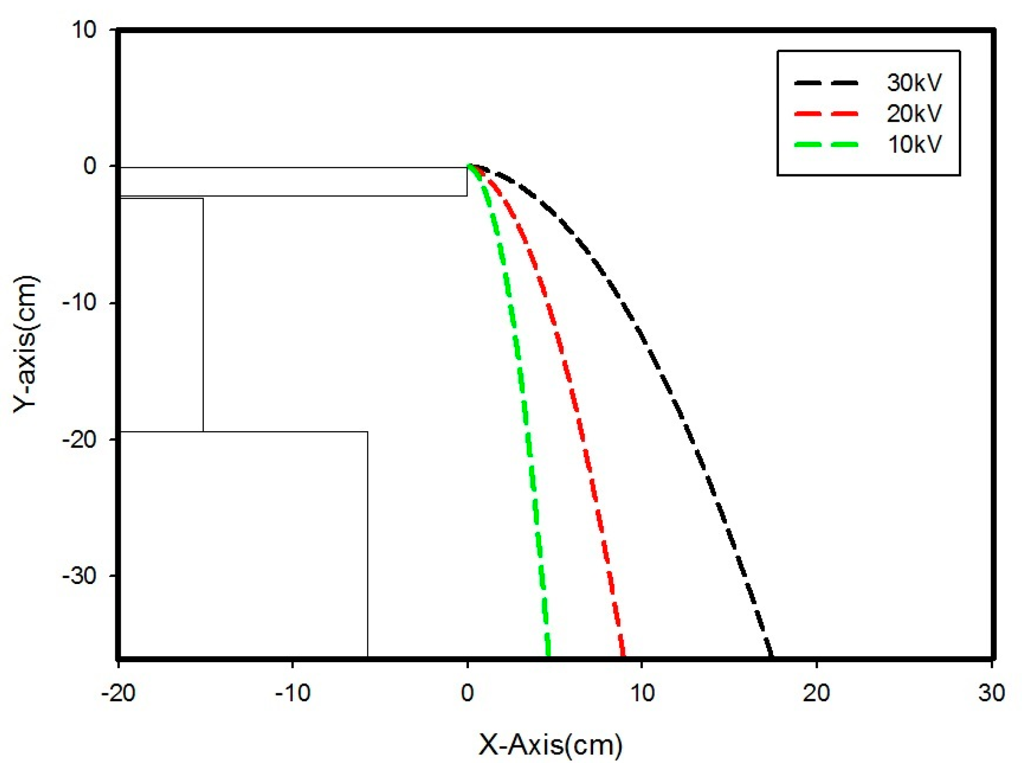 Metals 07 00434 g009
