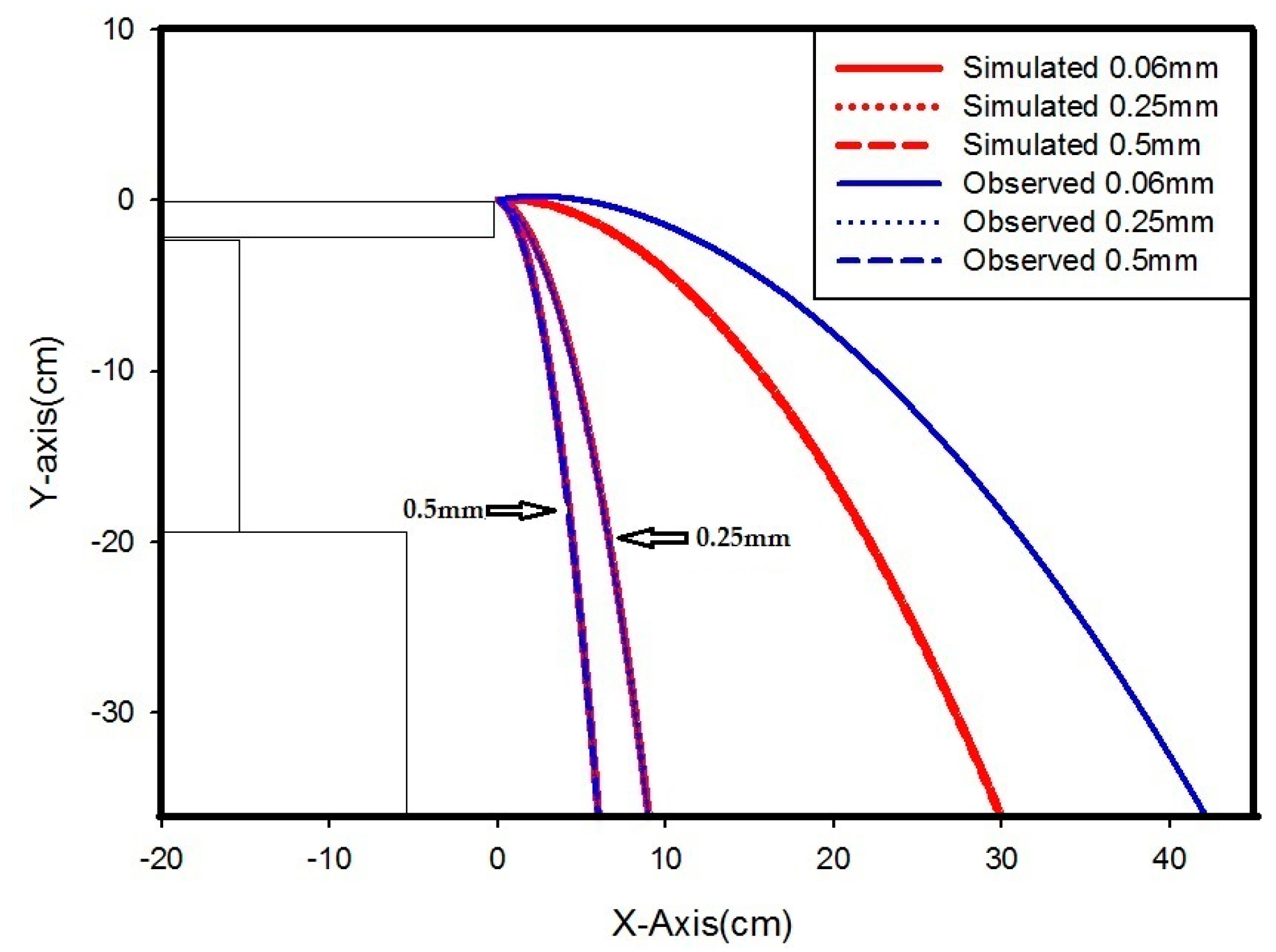 Metals 07 00434 g010
