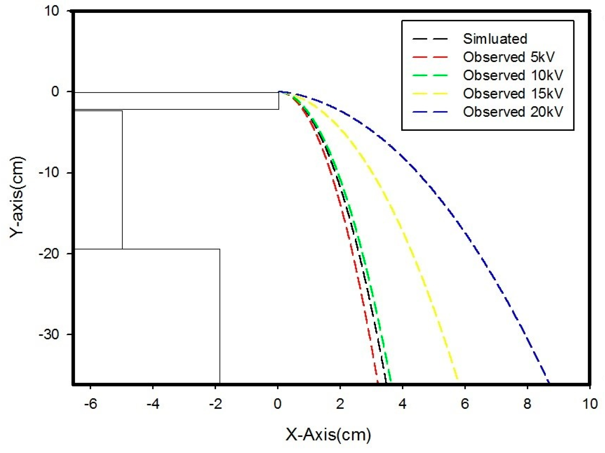 Metals 07 00434 g011