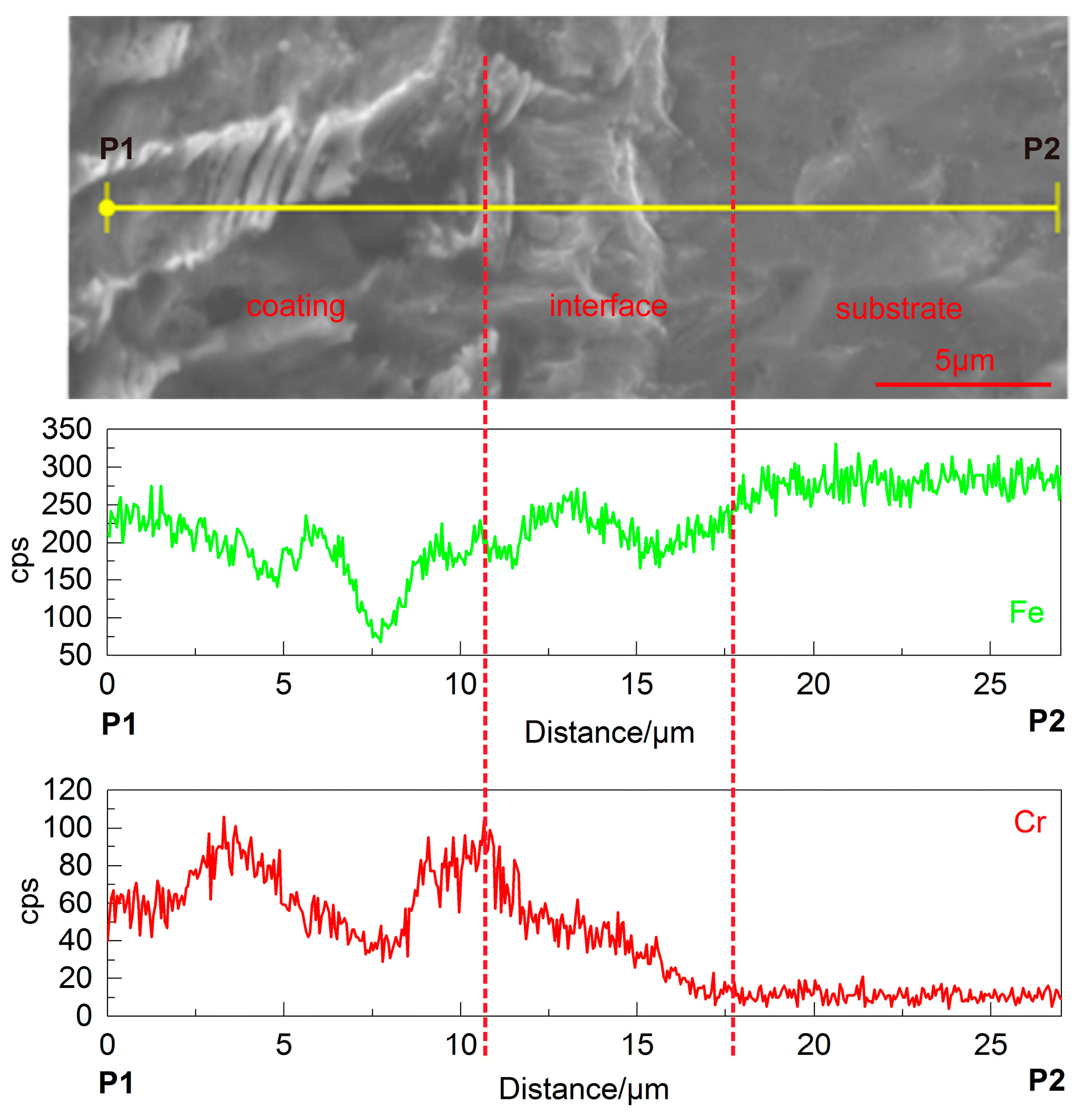 Metals 07 00435 g005