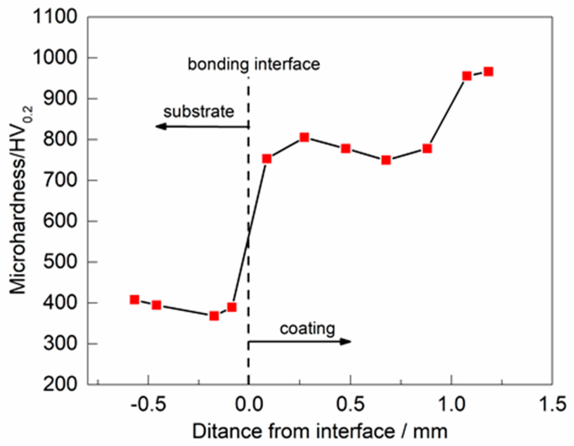 Metals 07 00435 g006