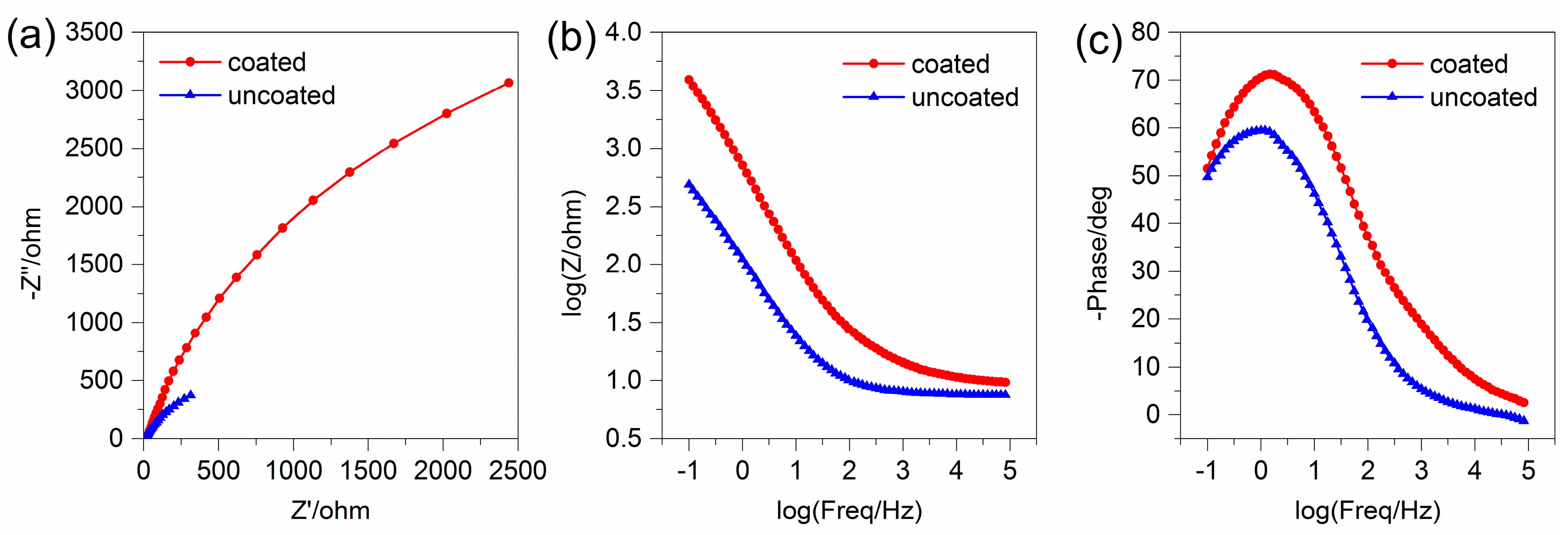 Metals 07 00435 g007