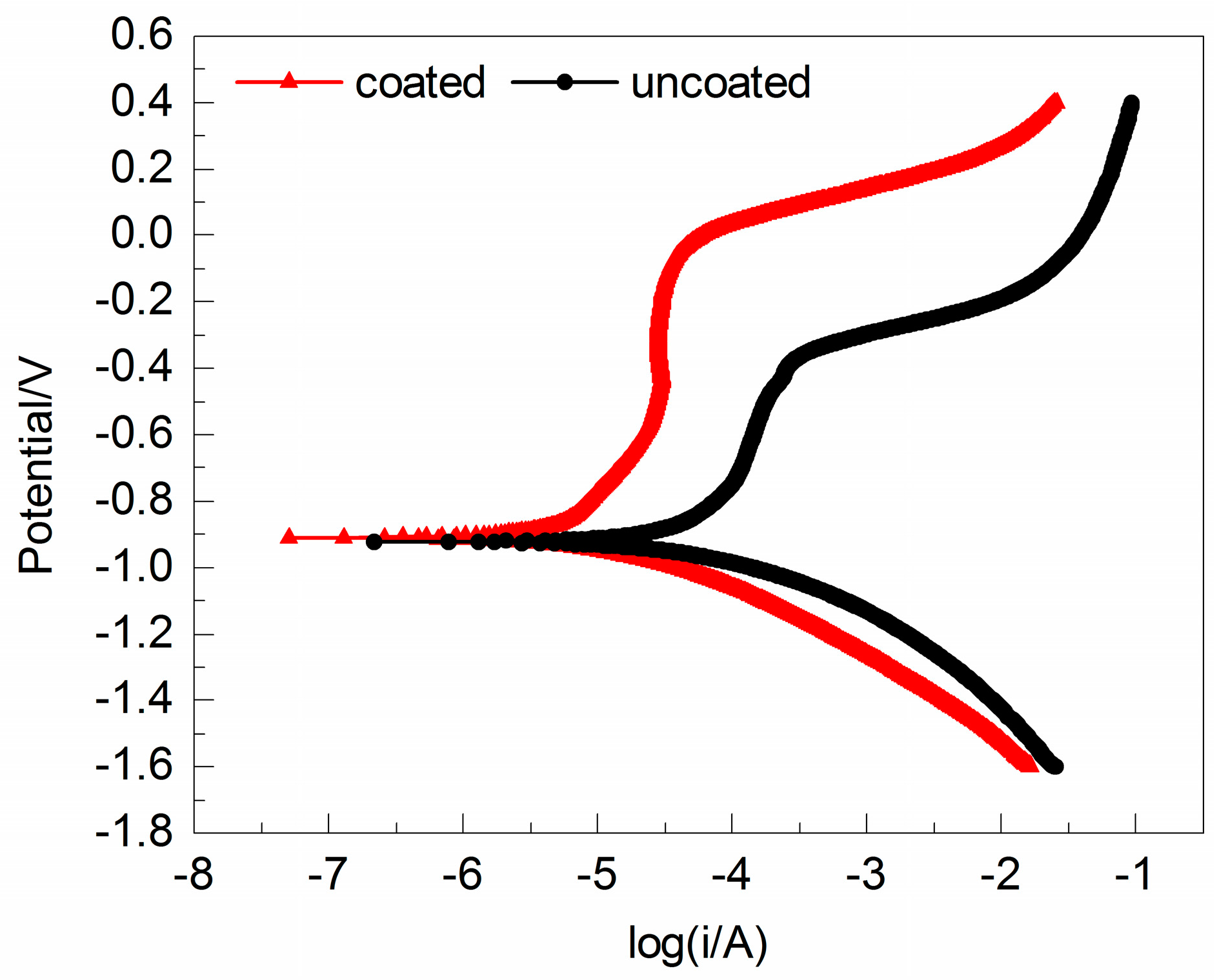 Metals 07 00435 g009