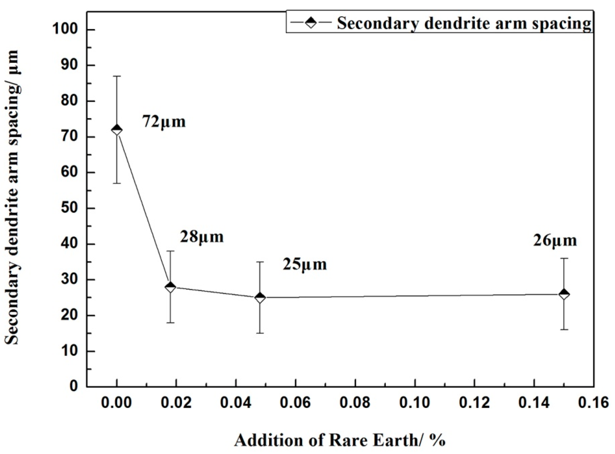 Metals 07 00436 g002