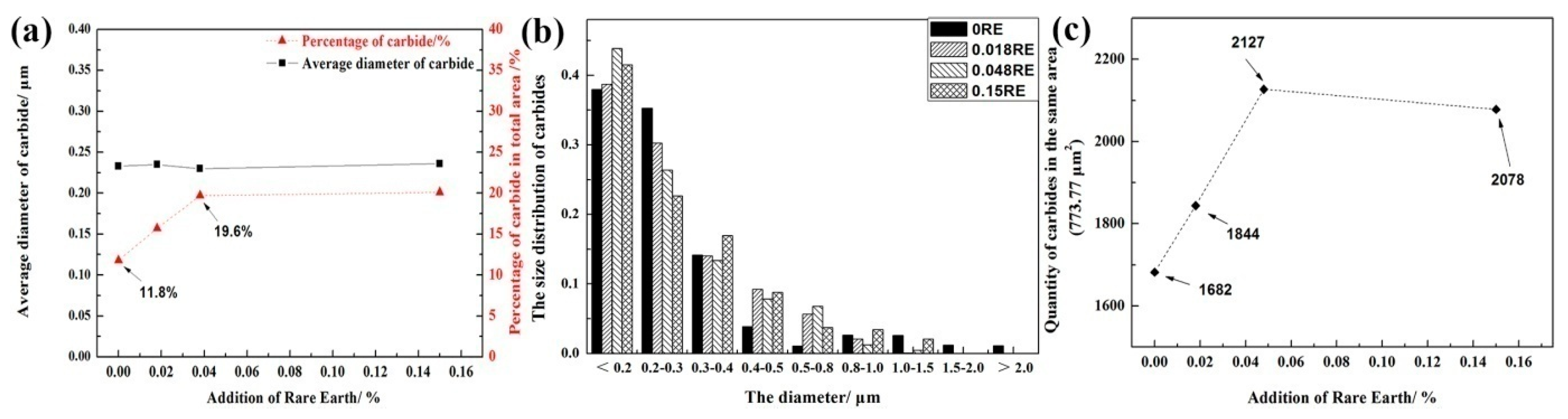 Metals 07 00436 g005
