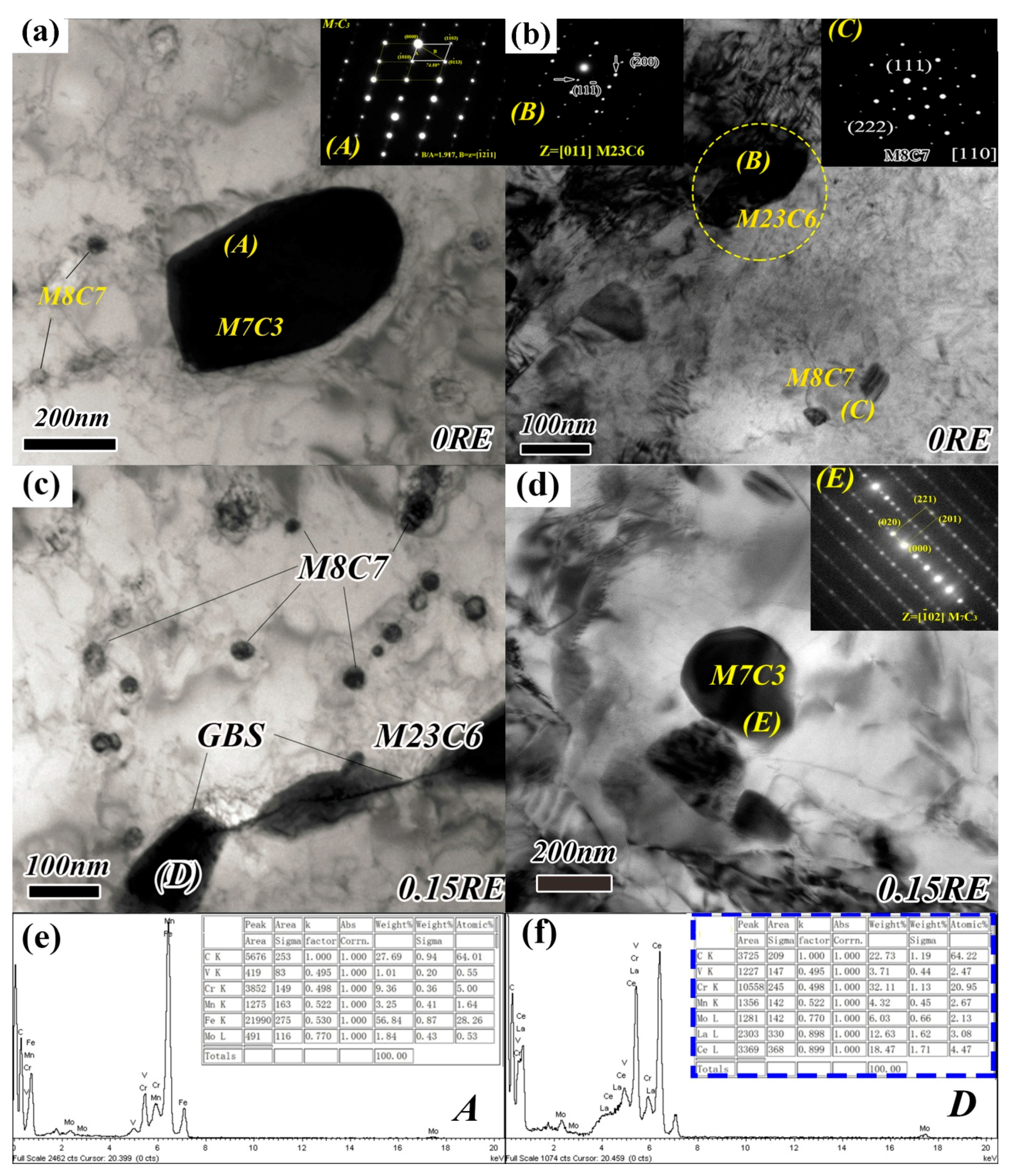 Metals 07 00436 g007