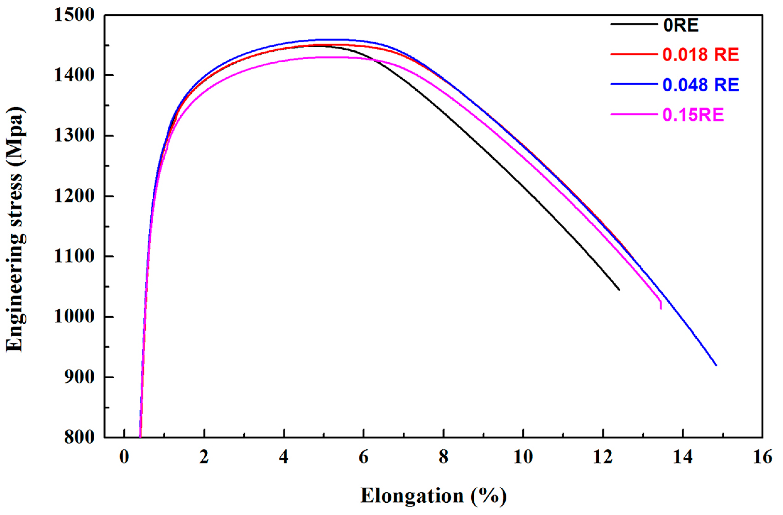 Metals 07 00436 g008