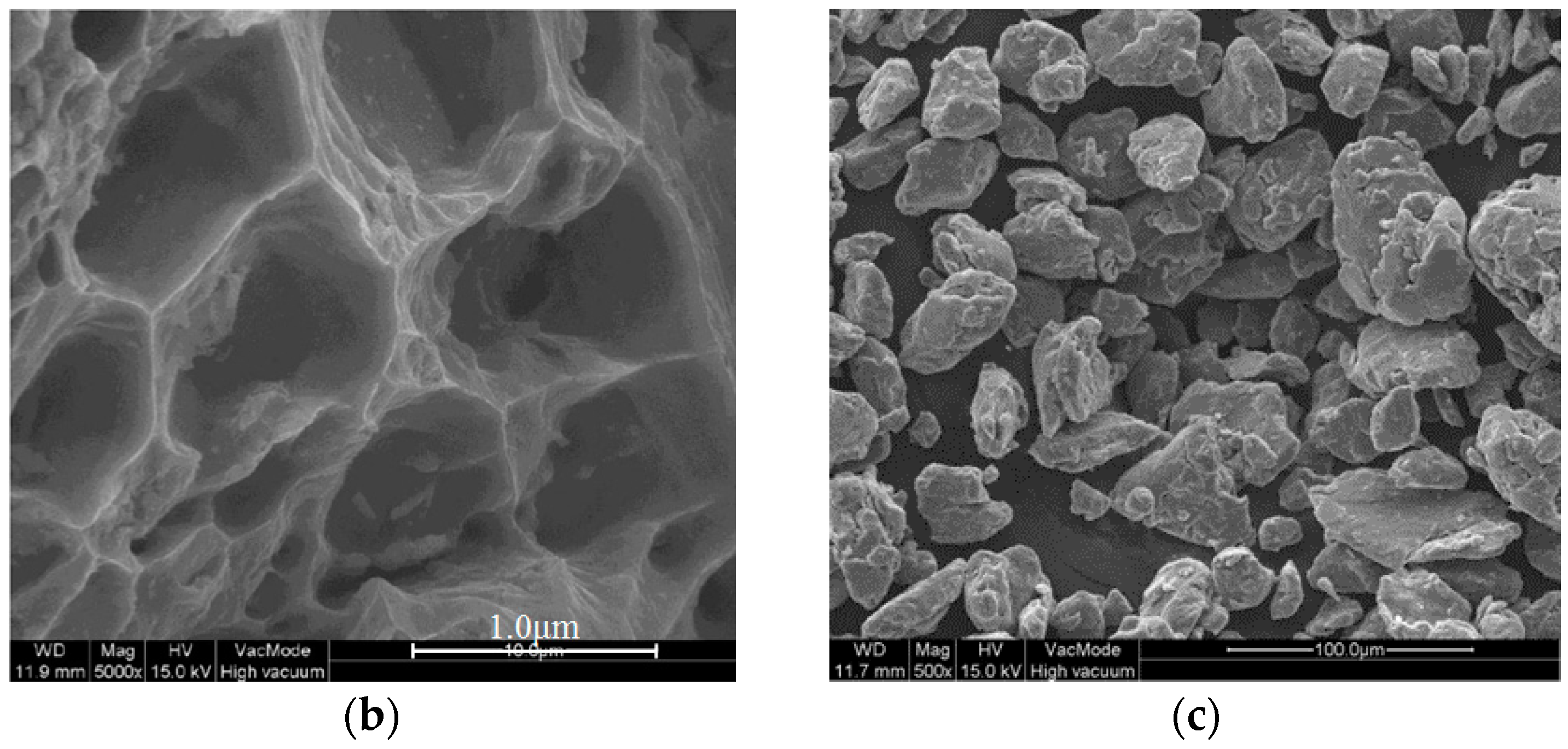 Metals 07 00437 g001b