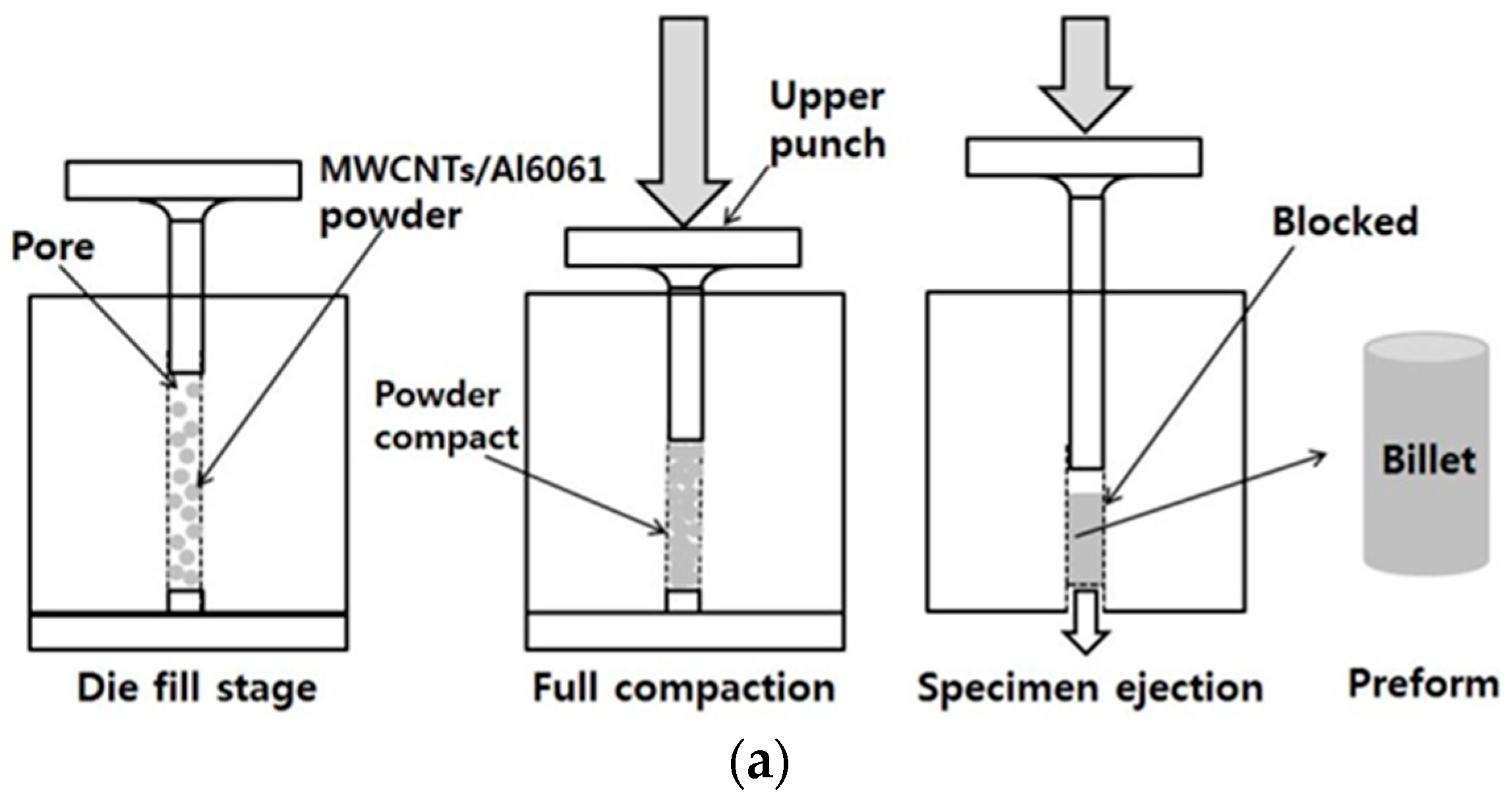 Metals 07 00437 g002a