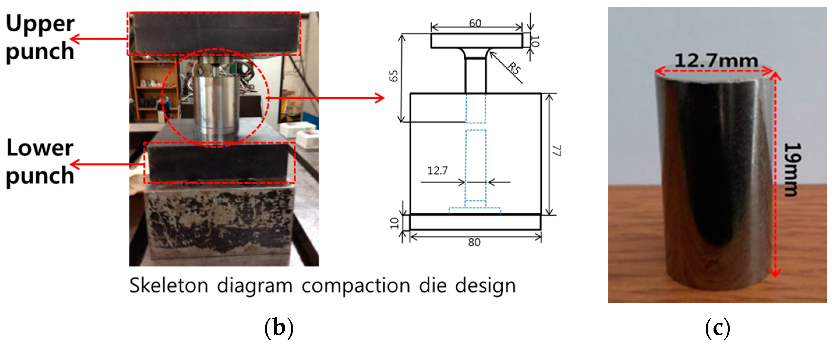 Metals 07 00437 g002b