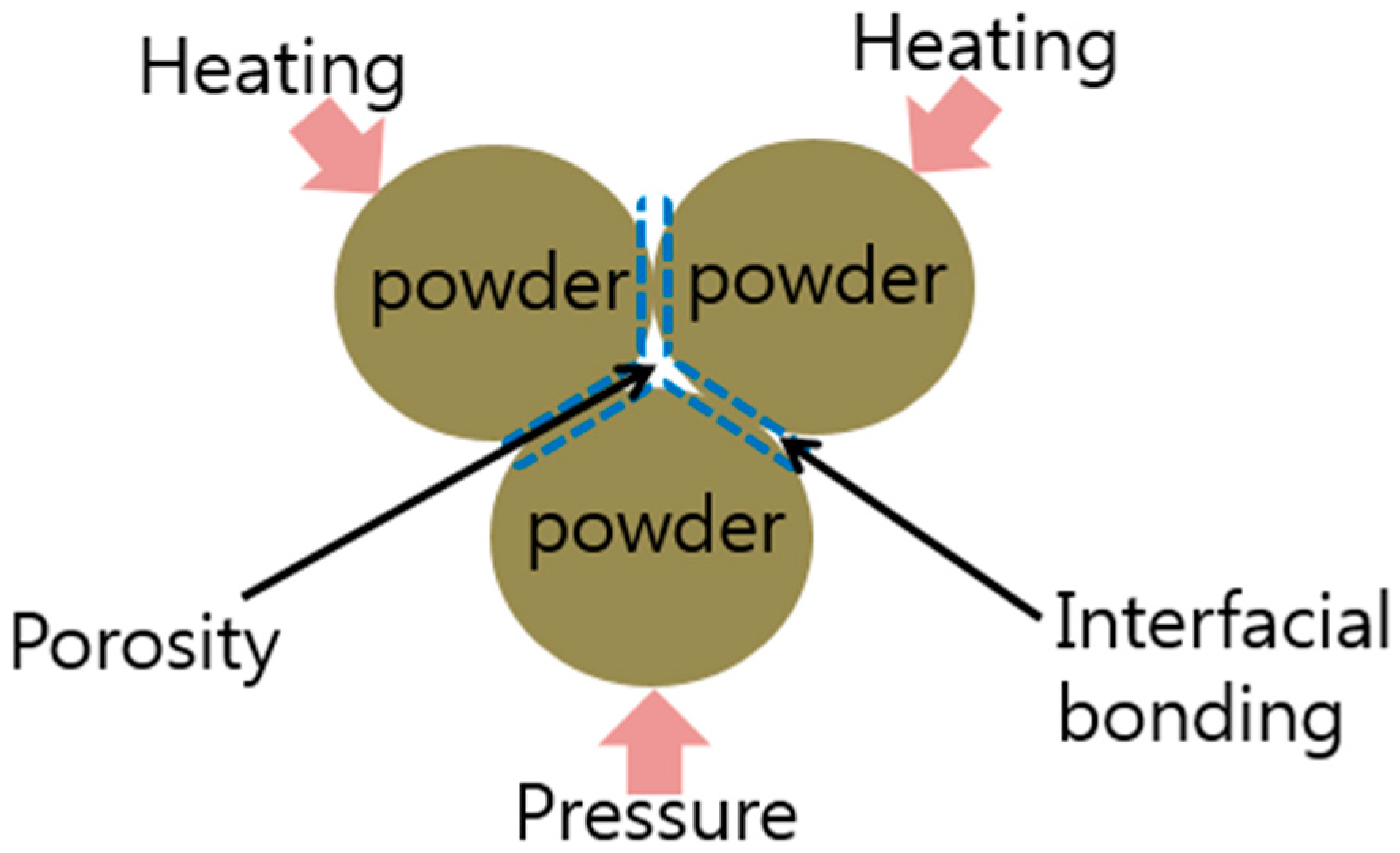 Metals 07 00437 g003