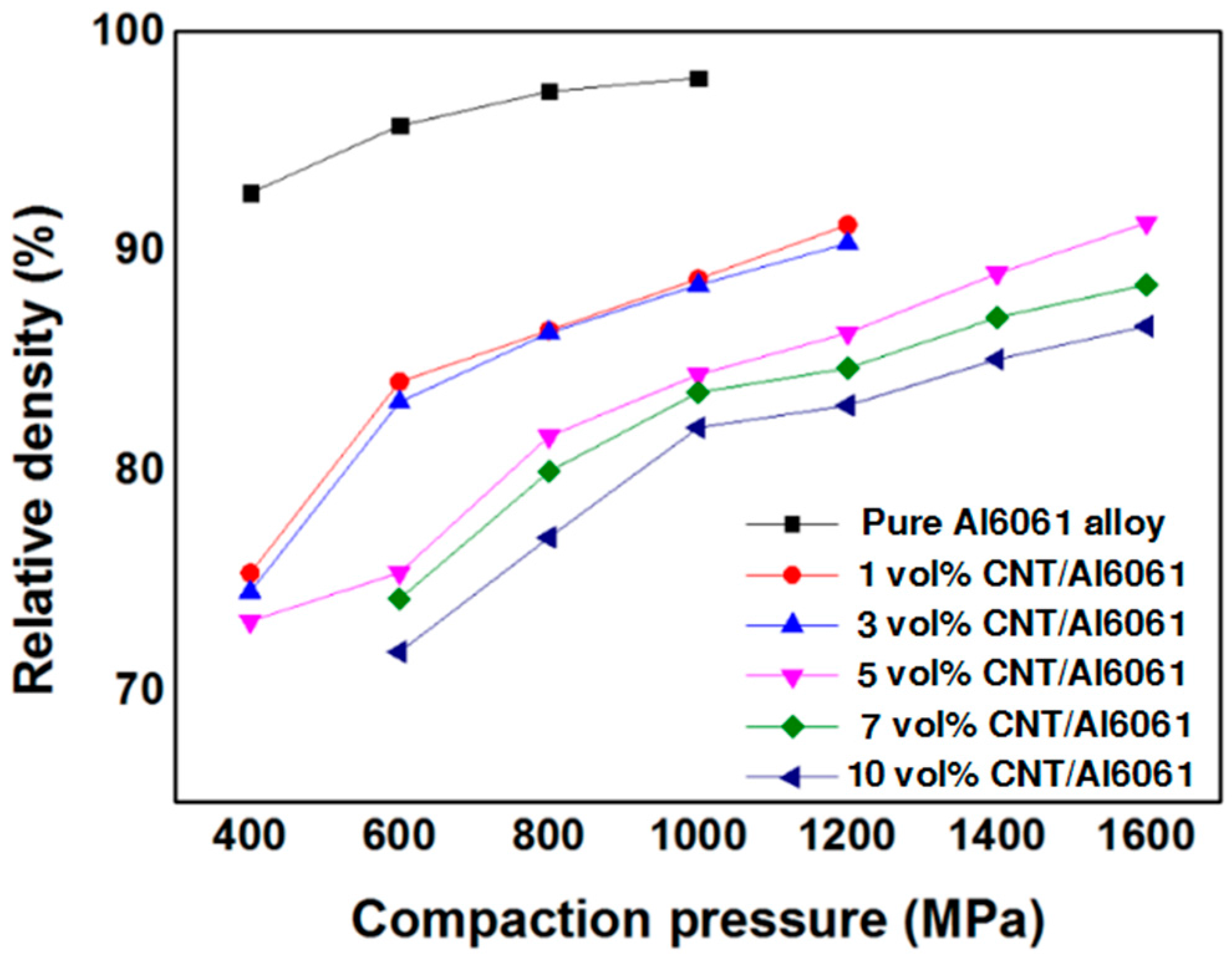 Metals 07 00437 g004
