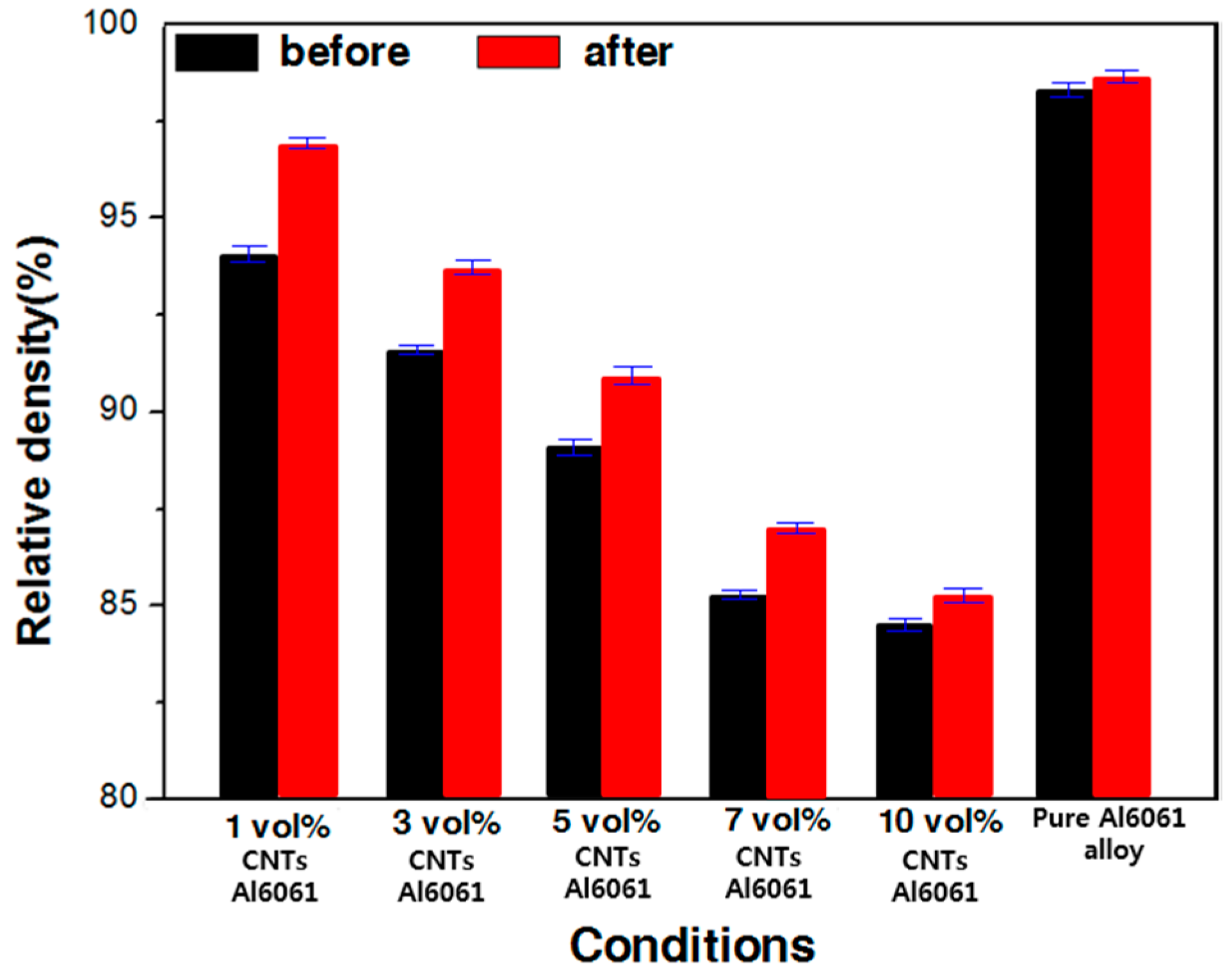 Metals 07 00437 g007