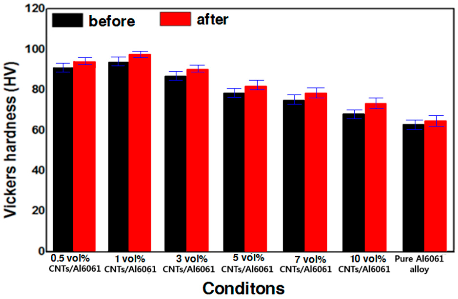 Metals 07 00437 g009