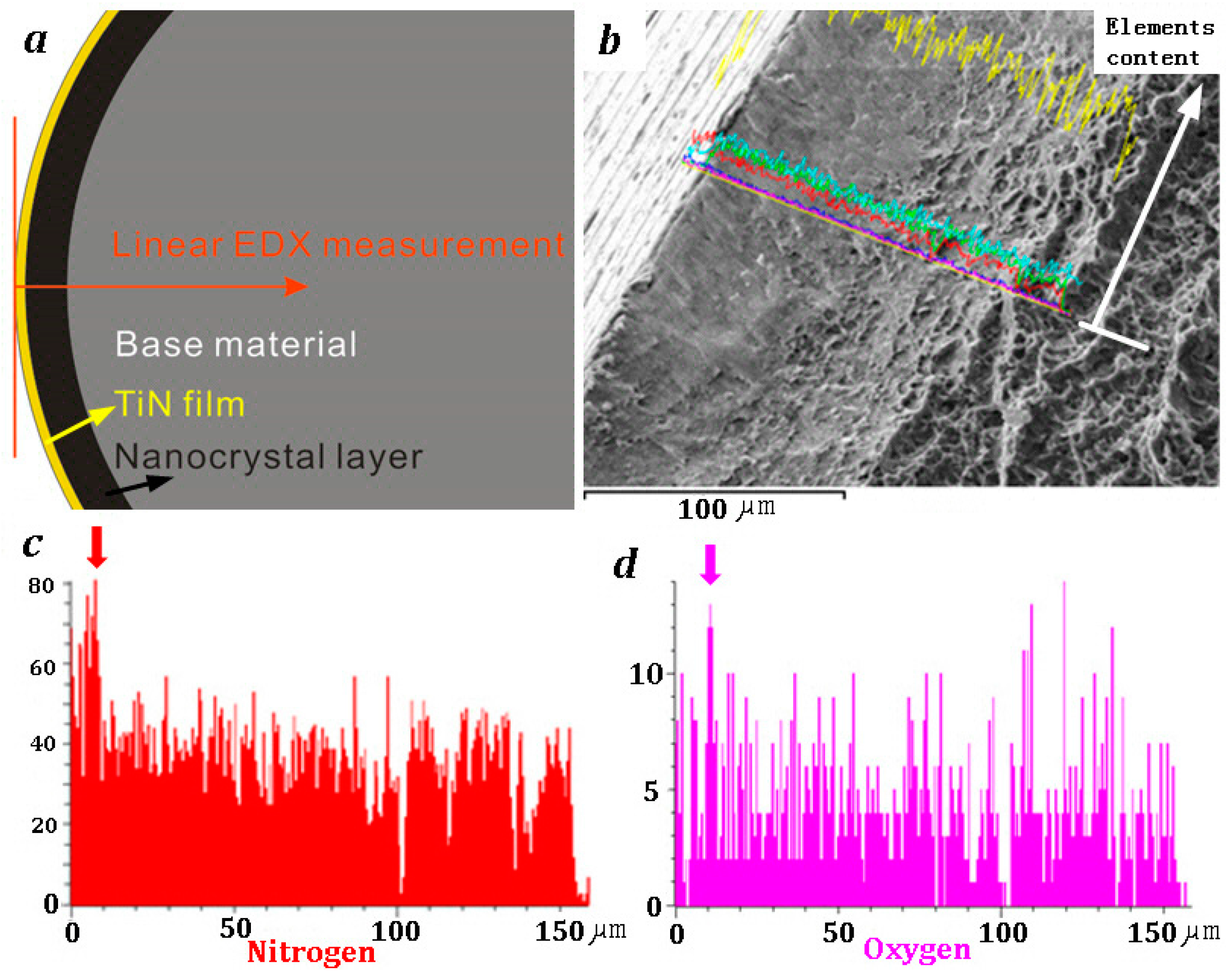 Metals 07 00440 g005