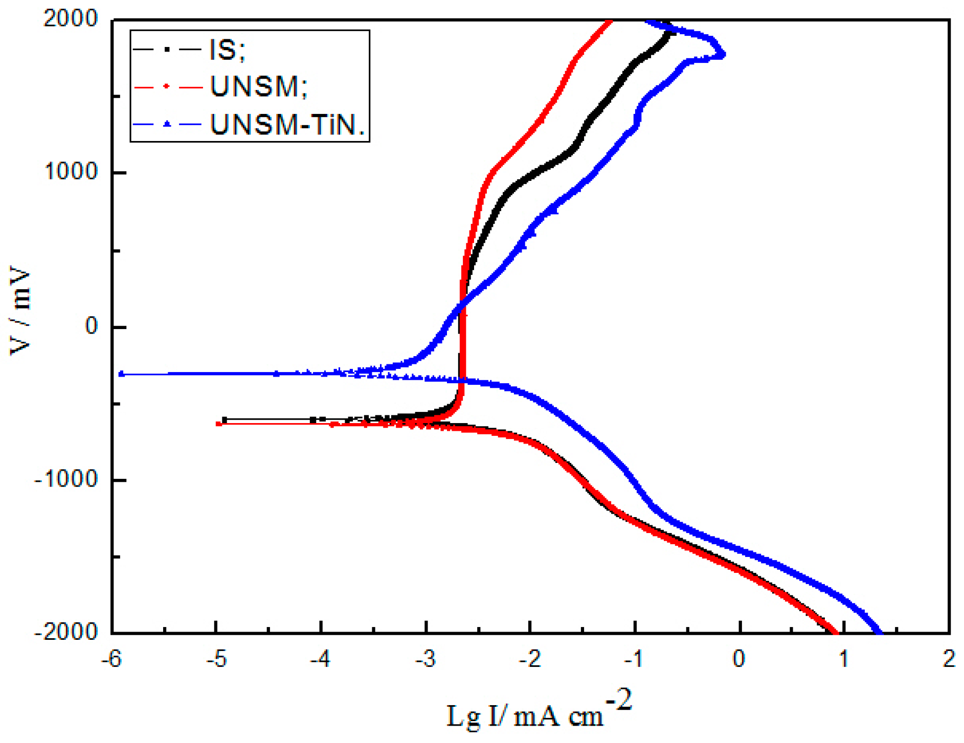 Metals 07 00440 g006