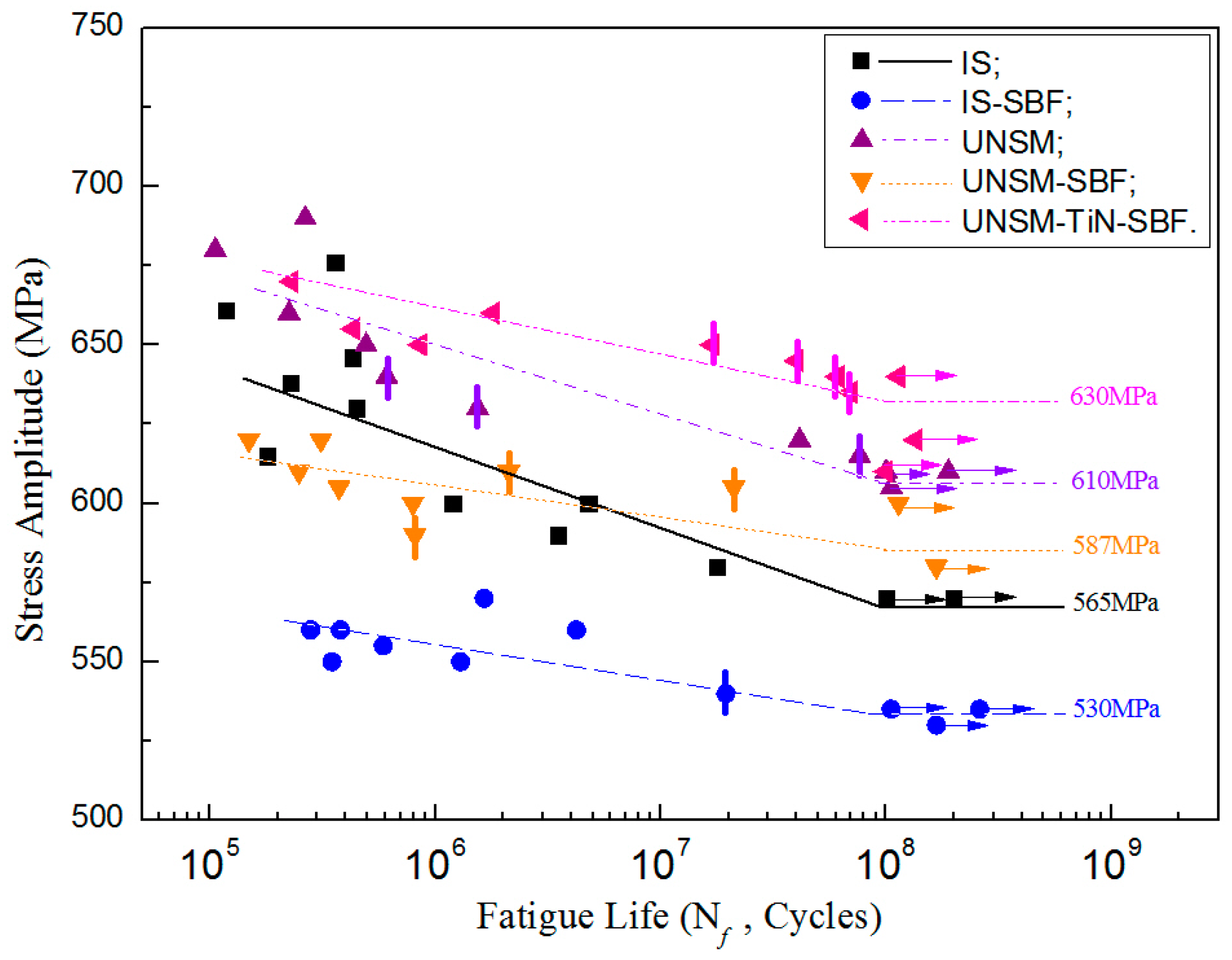 Metals 07 00440 g008