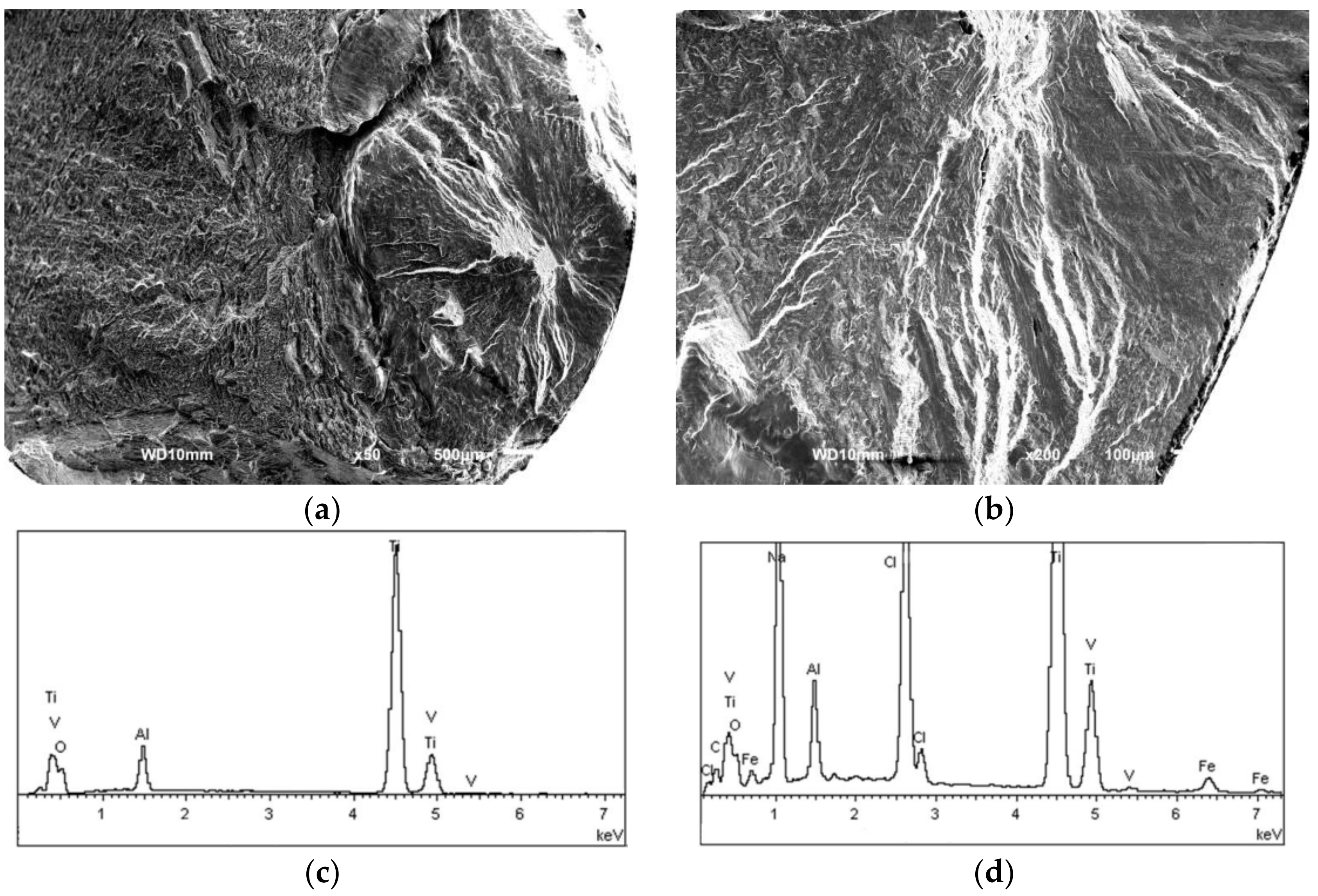 Metals 07 00440 g011
