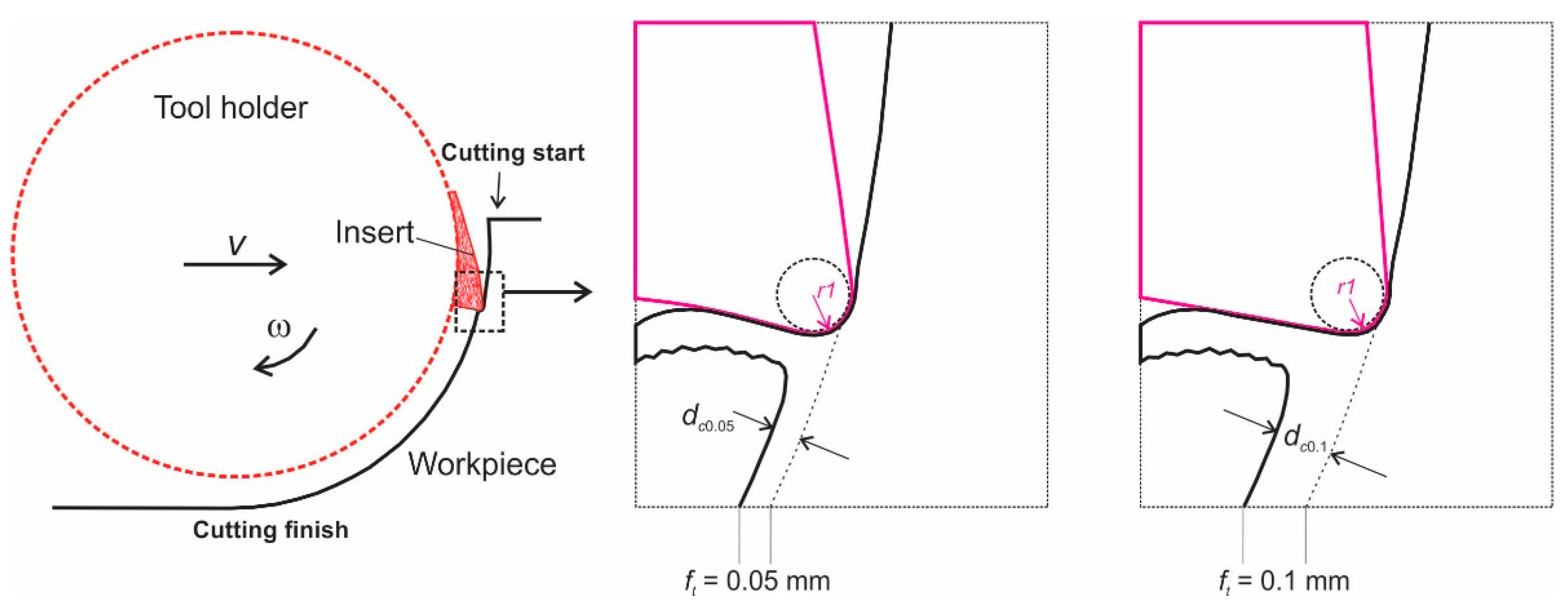 Metals 07 00441 g001