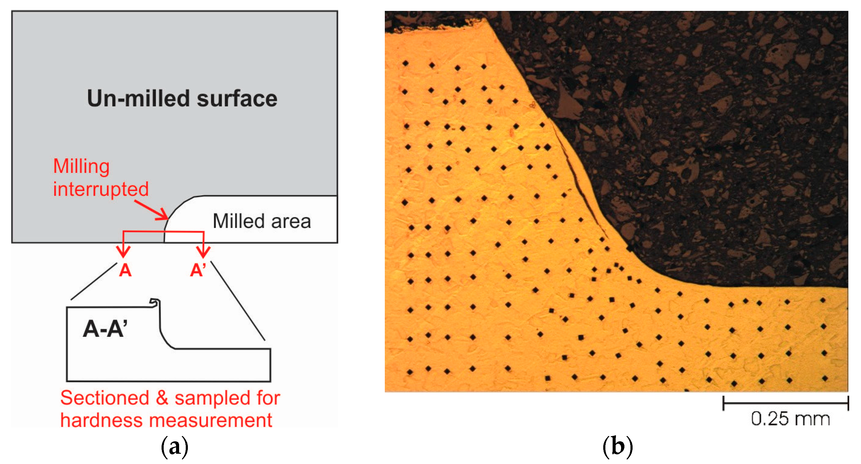 Metals 07 00441 g002