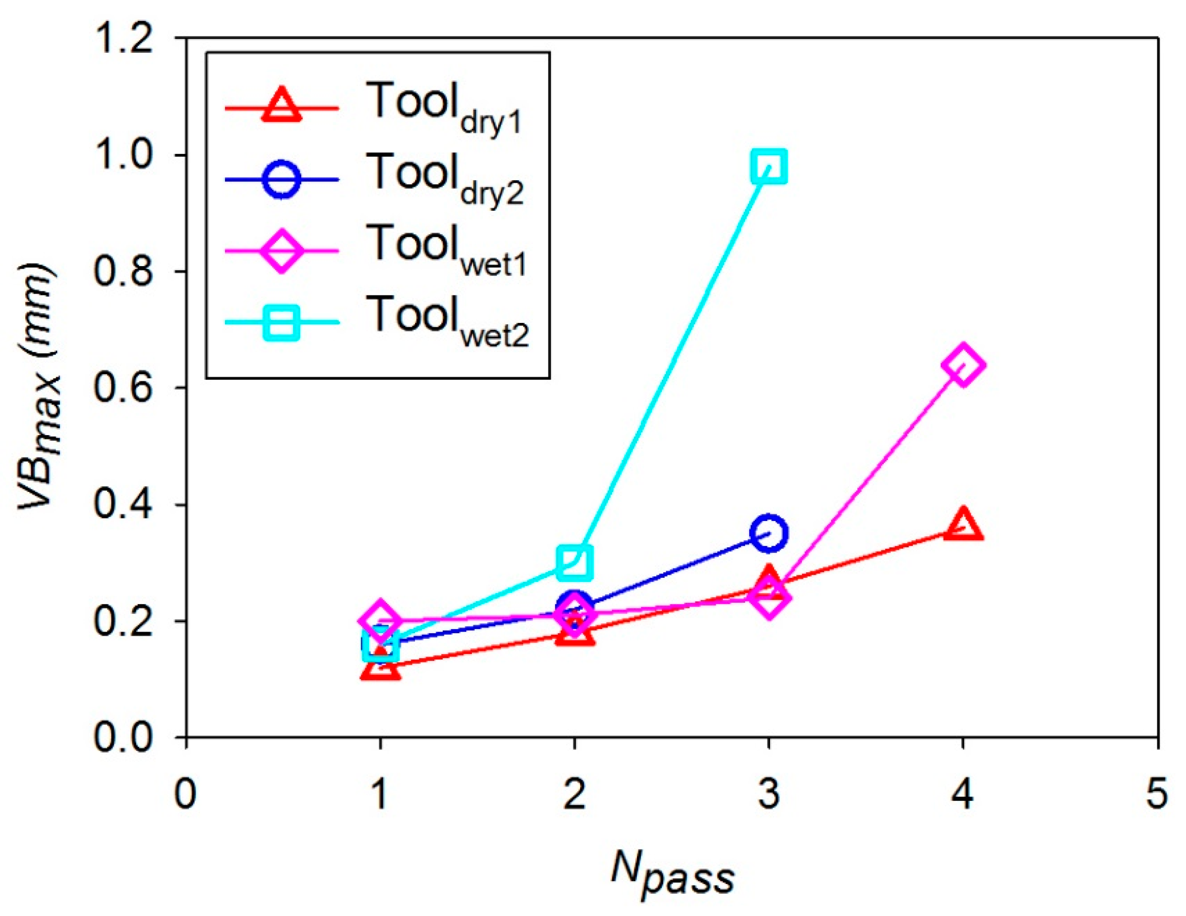 Metals 07 00441 g008