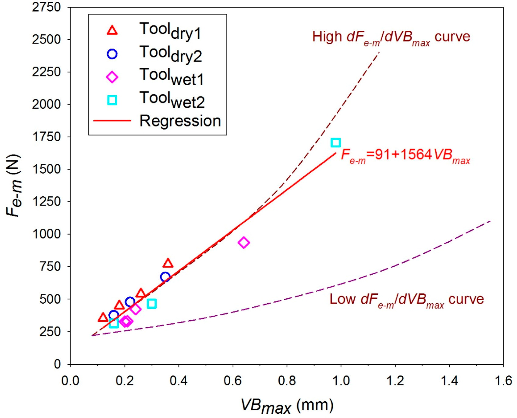 Metals 07 00441 g011