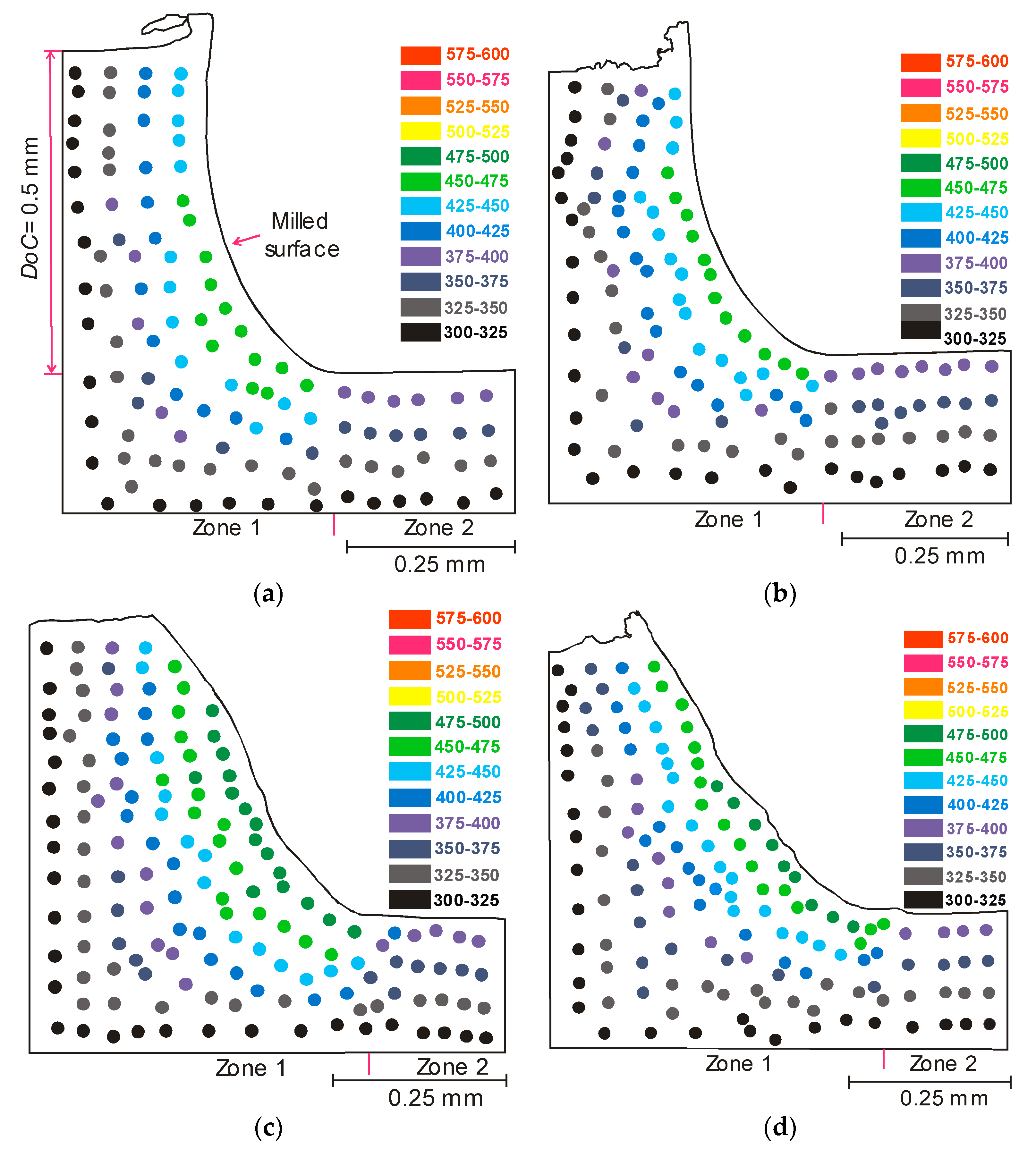 Metals 07 00441 g012