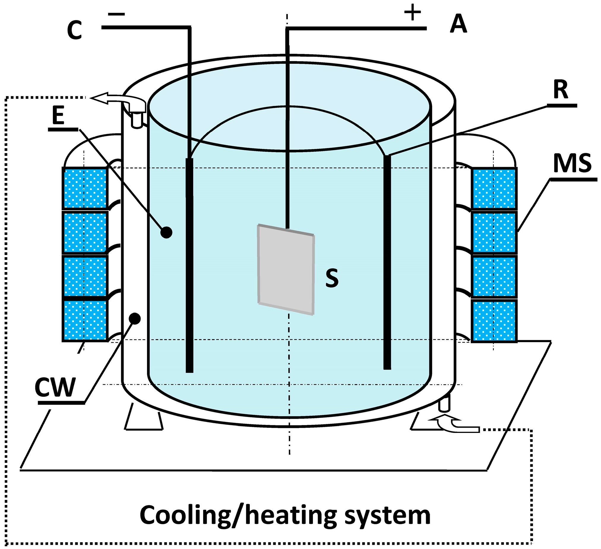 Metals 07 00442 g001